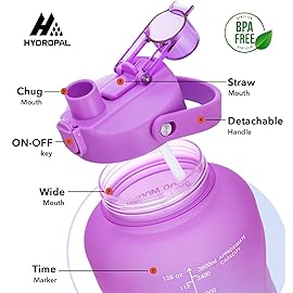 HydroPal 1 Gallon Water Bottles with Straw, 128 oz Water Bottle BPA Free Innovative 2-IN-1 Lid Gym Bottle with Times to Drink Motivational, Large for Sports Fitness Camping Water Jug 13.8X5.5 inch