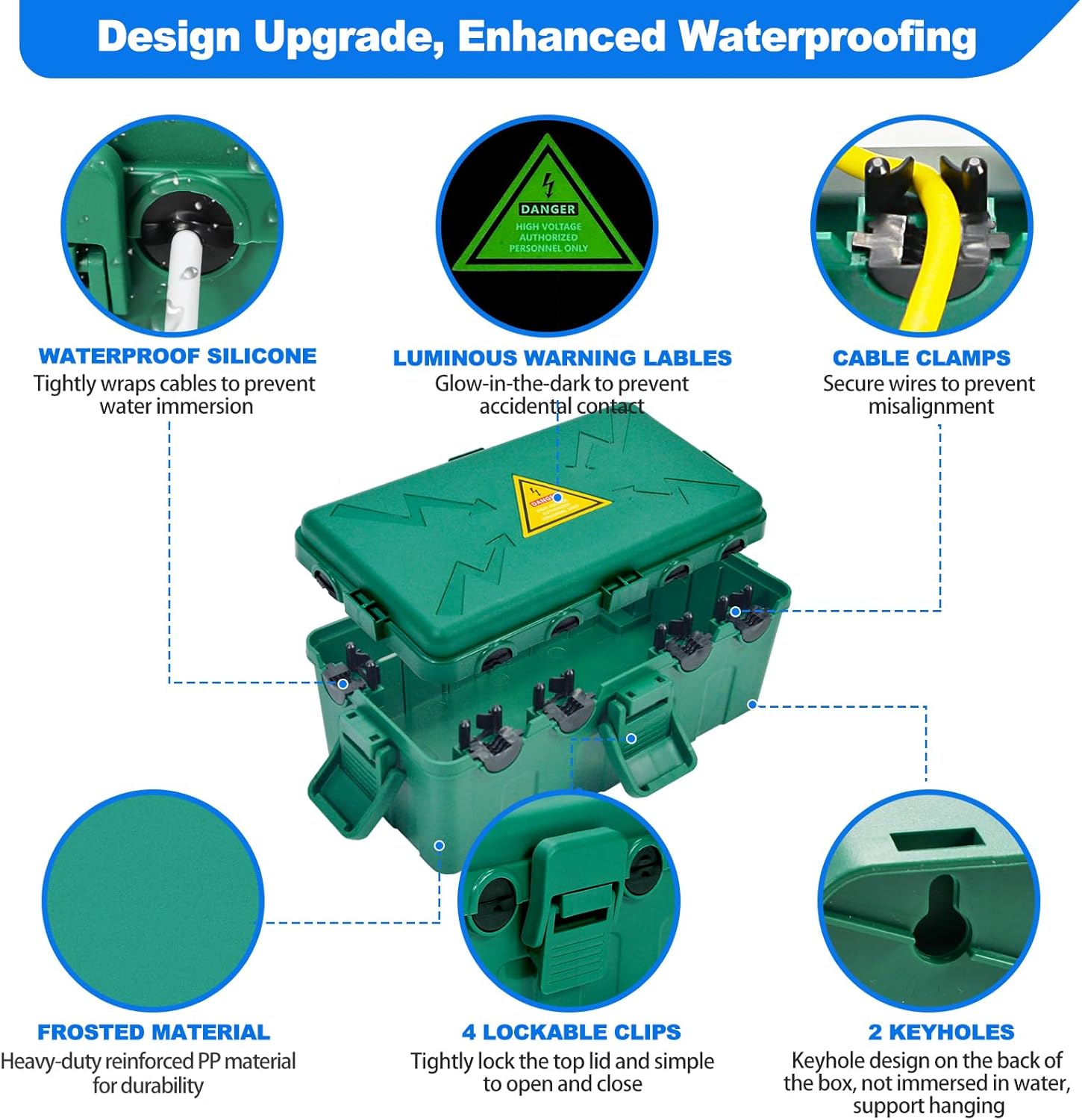 Hrensaw Medium Outdoor Electrical Box(10.6x5.7x4.9inch),Weatherproof Connection Box w/6 Cable Entry,IP54 Waterproof Extension Cord Cover Protect Power Strip,Timer,Plug,Holiday Lights,Green - Image 3