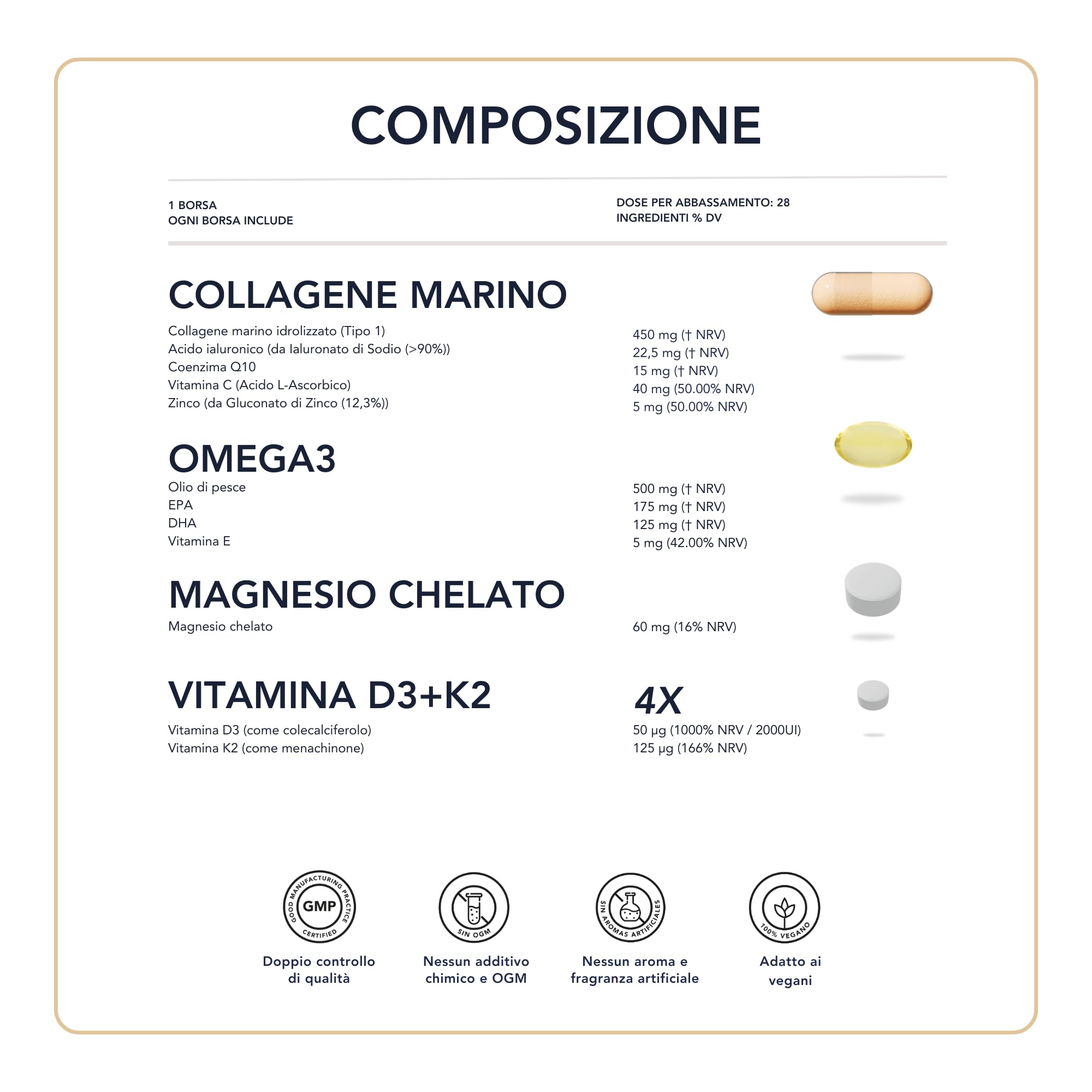 Omega-3, Magnesio, Collagene Marino, Vitamine D3 K2 8000 UI – Articolazioni, Muscoli & Immunità – Pelle Luminosa, Ossa Forti & Benessere