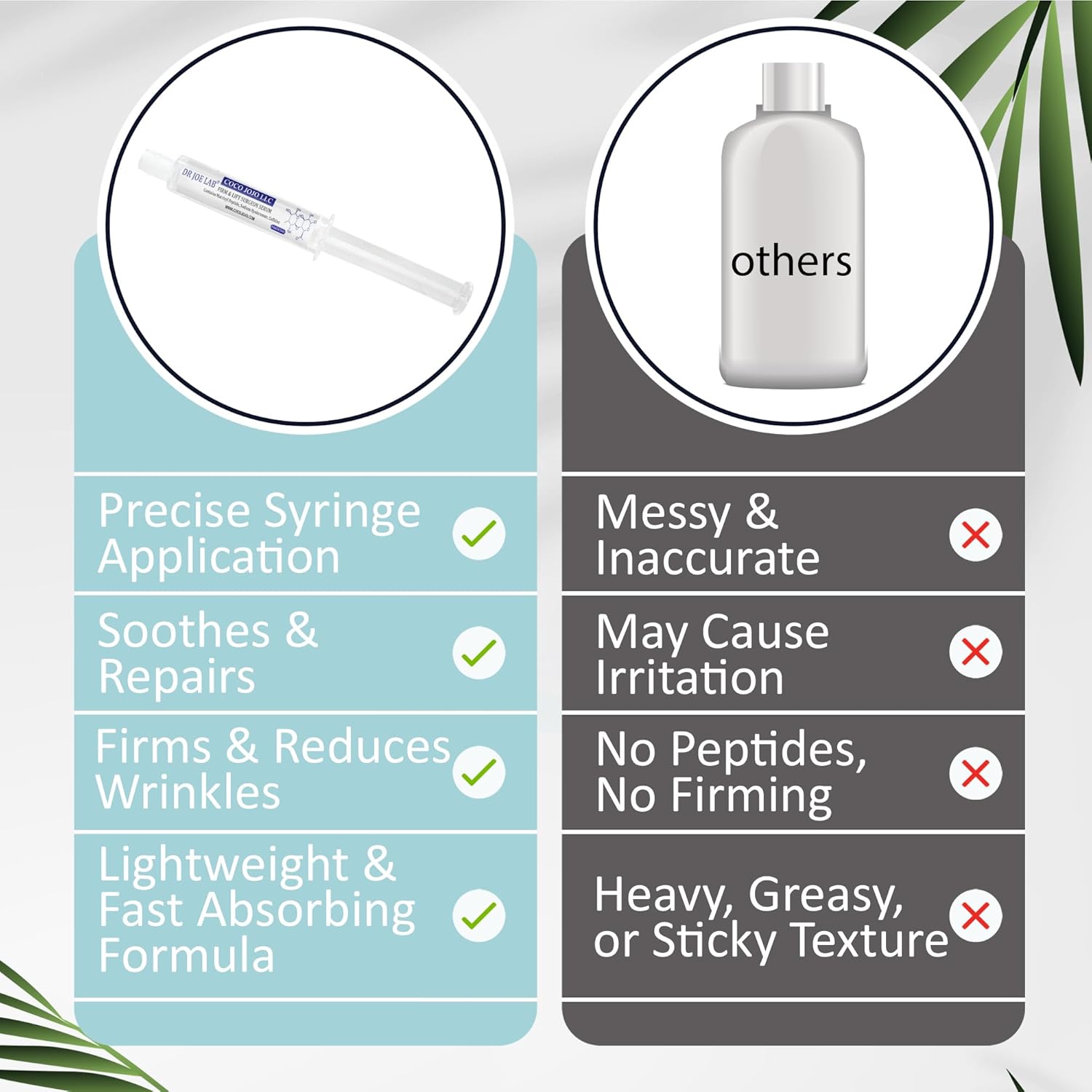 Dr Joe Lab Firm & Lift Surgeon Serum – Advanced Formula with Matrixyl Peptide, Sodium Hyaluronate & Caffeine | Targets Fine Lines, Wrinkles & Puffiness | Deep Hydration & Skin Firming | 10ml - Image 6