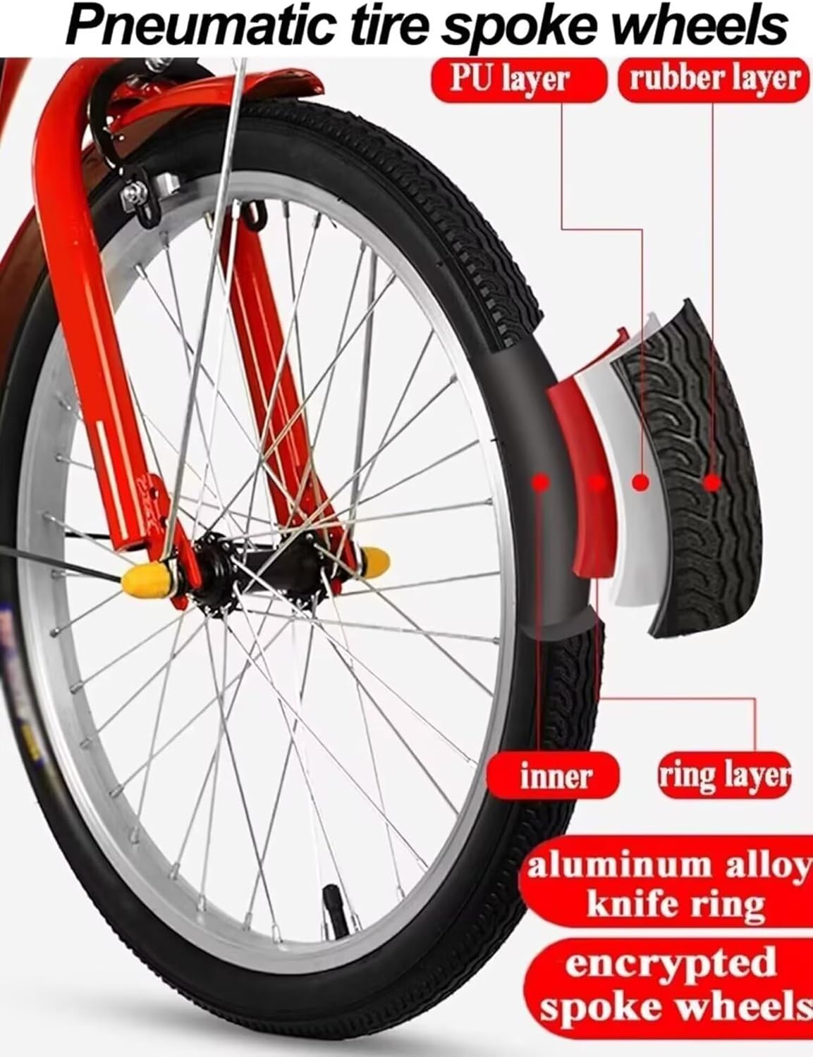 Folding Cruiser Bike Trike for Adults and Elderly - Dual Brakes Tandem Tricycle with Double Chain Drive, Perfect for Traveling and Hanging Out