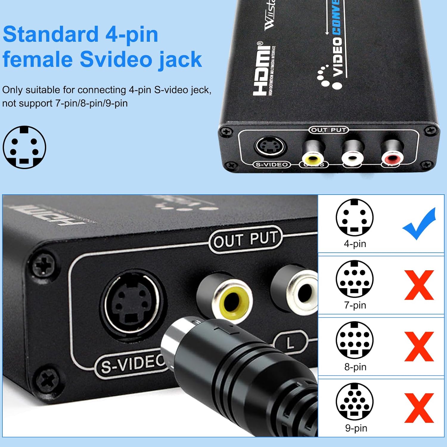 Wiistar HDMI to AV RCA Composite & S-Video R/L Audio Converter HDMI to CVBS Video Converter Support 720P/1080P for DVD PS2 PS3 Xbox HDTV
