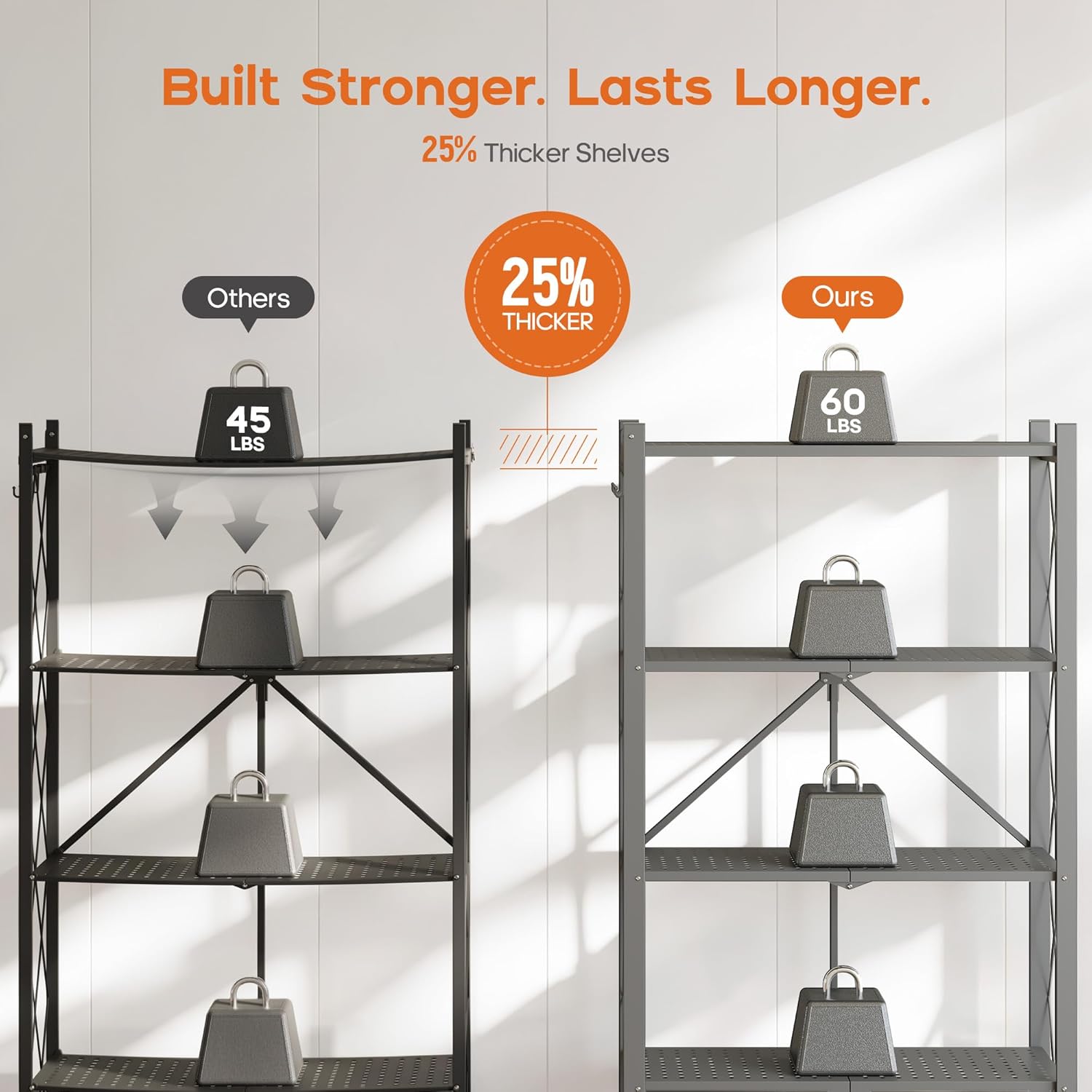 Fenbeli 5 Tier Folding Shelf with Wheels, No Assembly, 300 LBS Foldable Shelves Heavy Duty, Collapsible Shelf with 8 Hooks for Kitchen, Garage, Pantry, Living Room, Metal Rolling Storage Rack, Gray