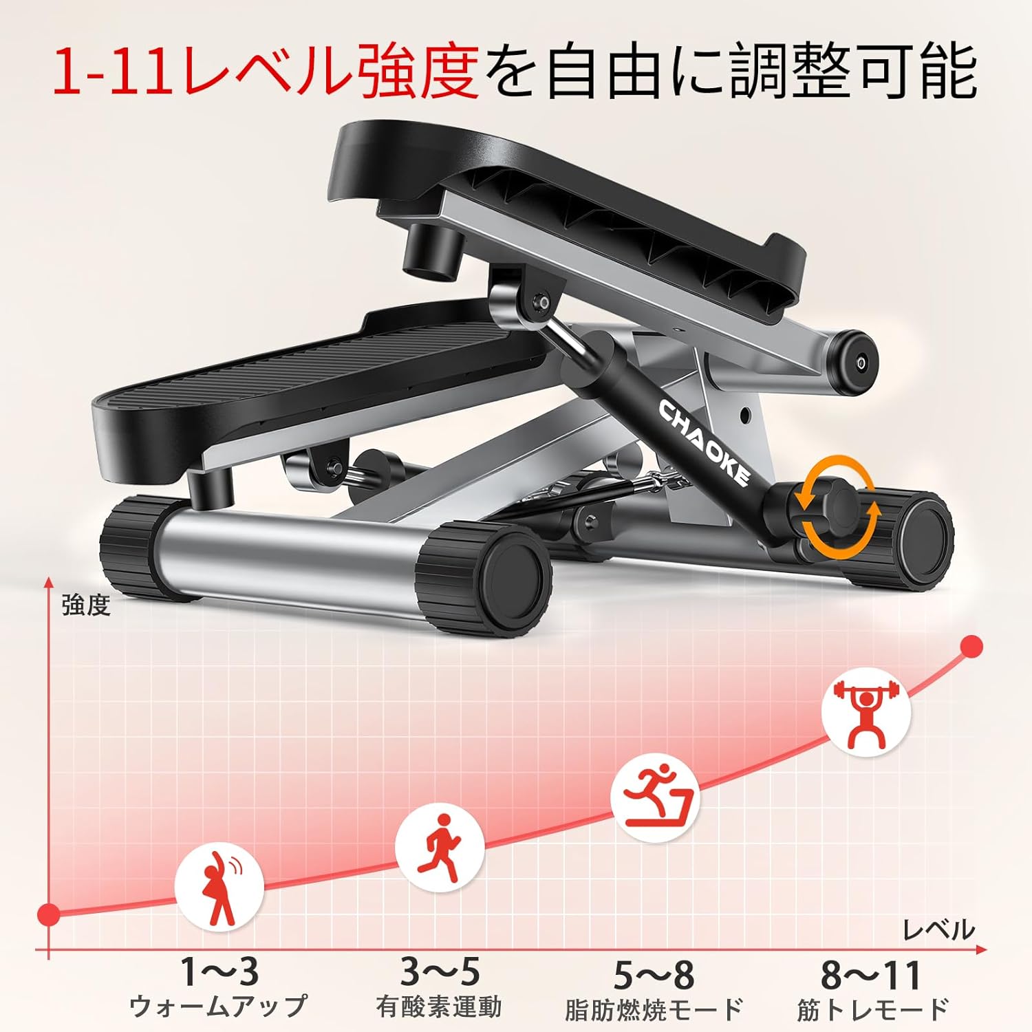 CHAOKE Stepper with an intensity adjustment dial and a chart showing different workout levels.
