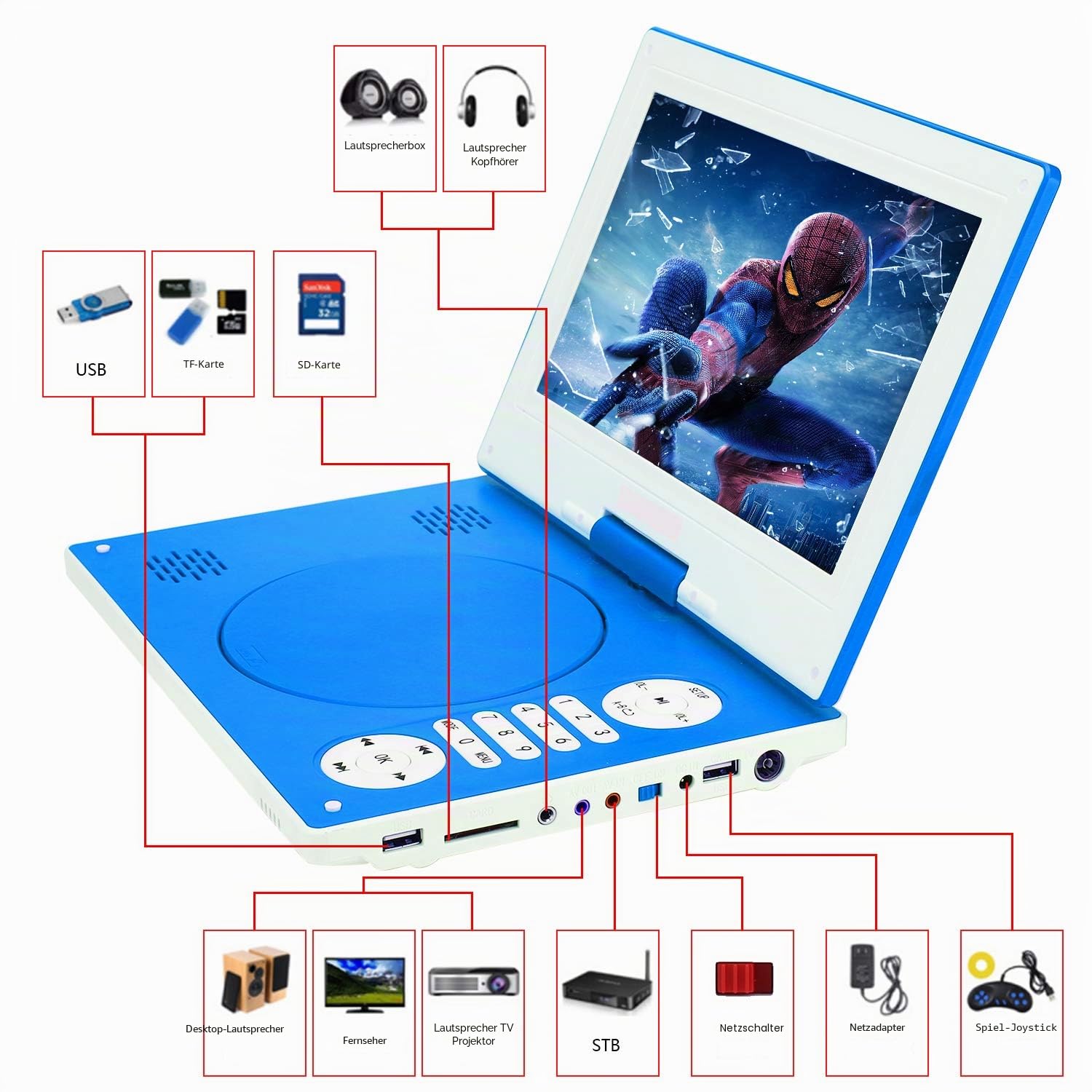 YOOHOO Tragbarer DVD-Player, 32,5 cm (12,5 Zoll) mit 26,7 cm (10,5 Zoll), 270° drehbarem HD-Drehbildschirm mit wiederaufladbarem Akku, AC-Adapter, unterstützt alle Regionen, Multiregionen