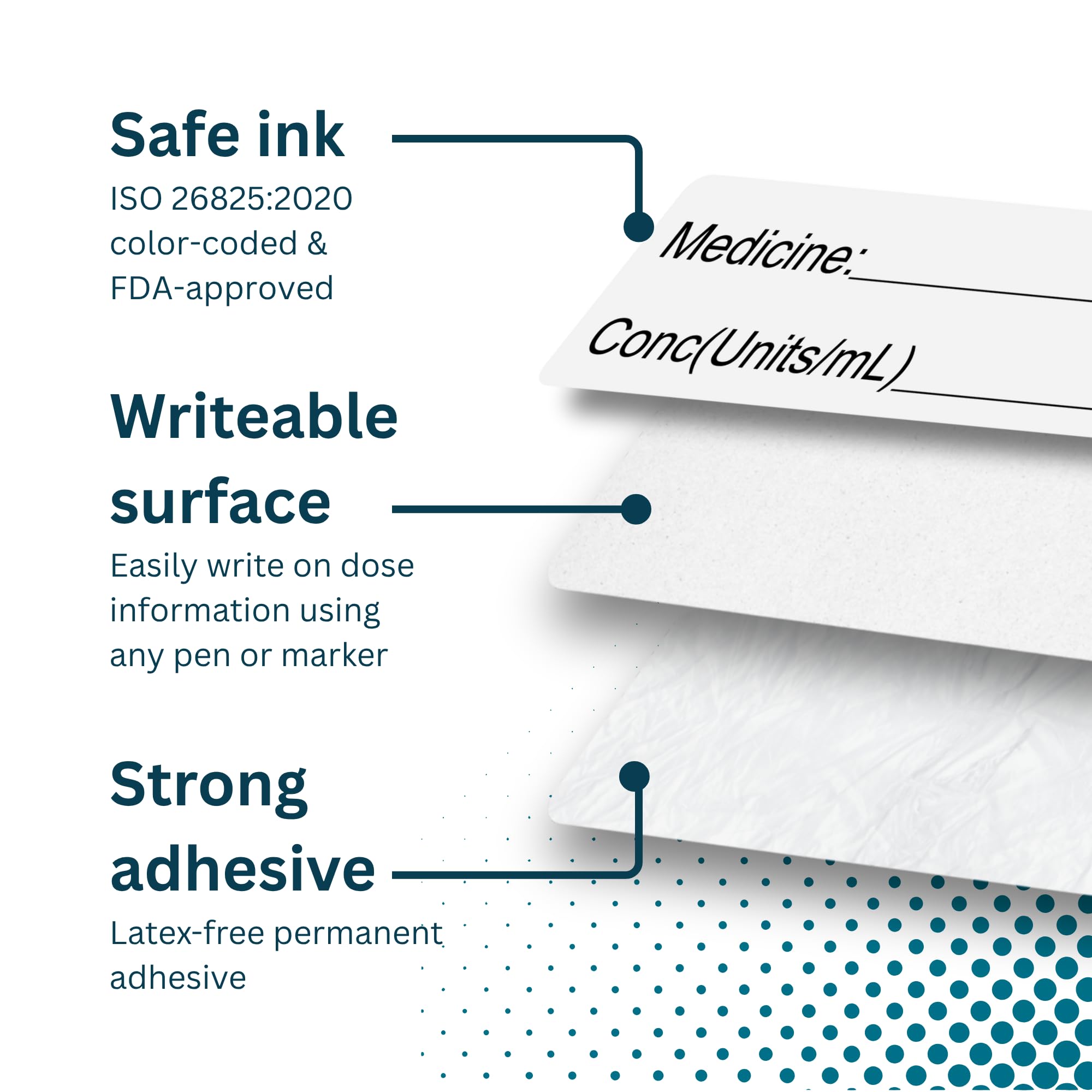 White Medicine Syringe Labels (Units/mL) - 800 Medication Label Stickers, 12mm x 40mm, for Hospitals, Pharmacy & Vet — Amazon image 4