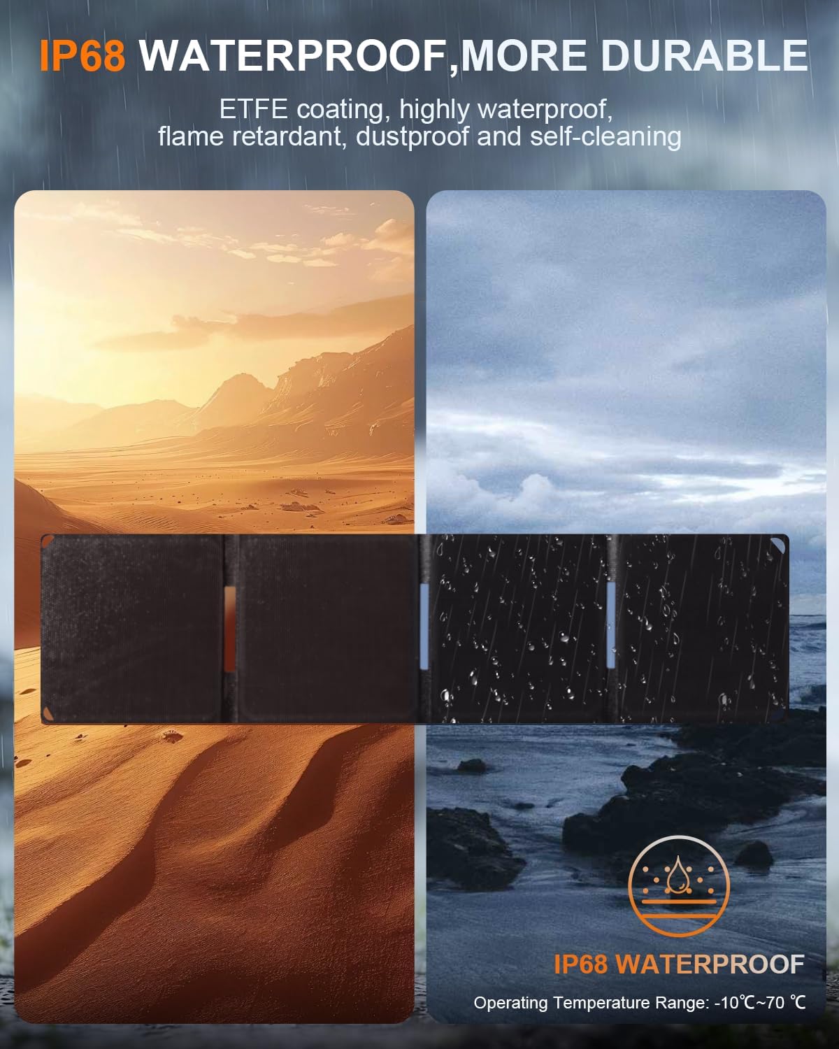 ELECAETNA 30W Solar Panel, HPBC Solar Cells with 25.4% Conversion, USB C & USB QC3.0 Fast Charging, 1.1lbs Ultra Light, Foldable and Portable Solar Charger for Cellphones Tablet Camping Backpacking