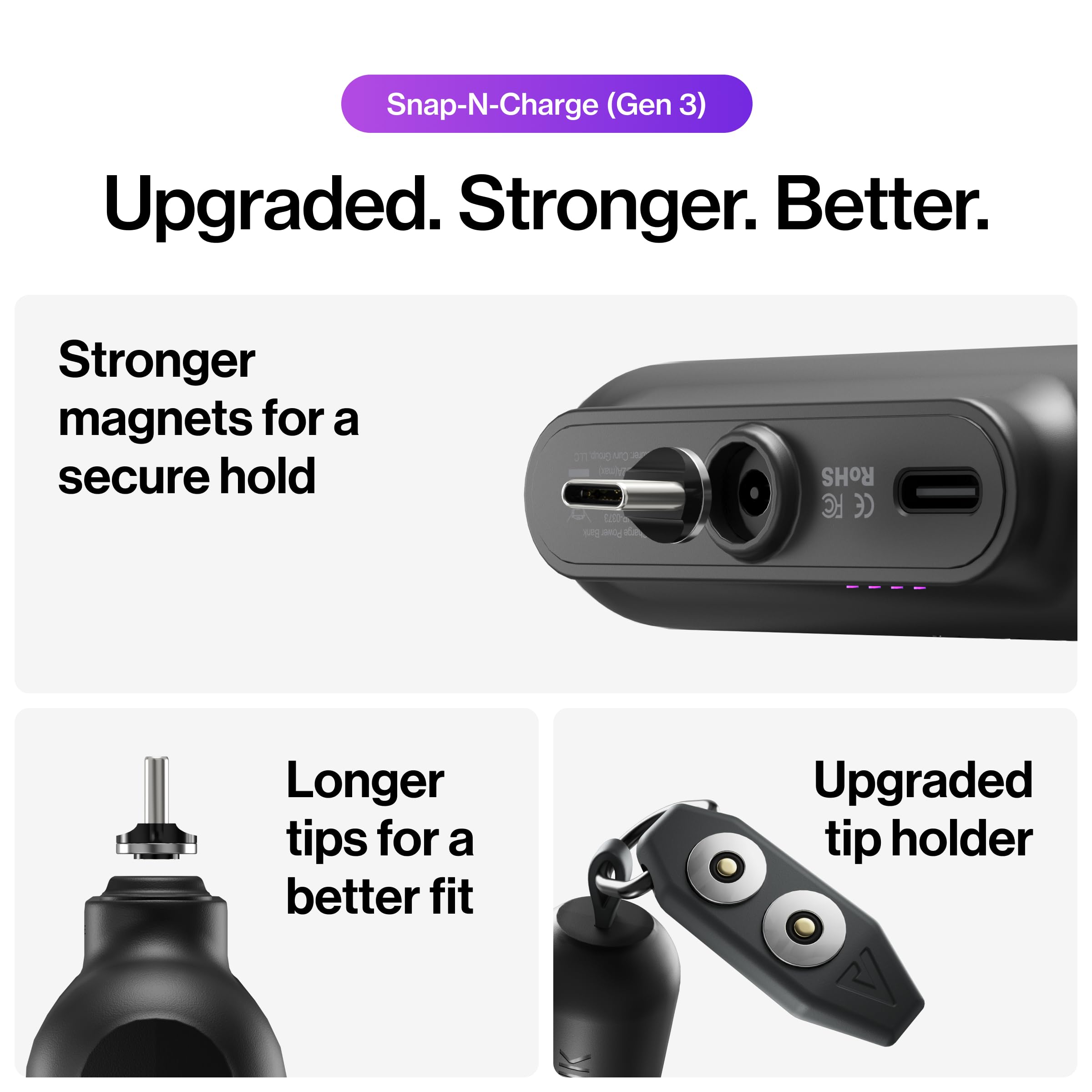 STATIK Snap-N-Charge (Gen 3) - Mini power bank, caricabatterie portatile per tutti i dispositivi, adattatori magnetici 3 in 1 (USB-C, micro USB, iProduct), compatto, 3200 mAh, 10 W, nero, confezione
