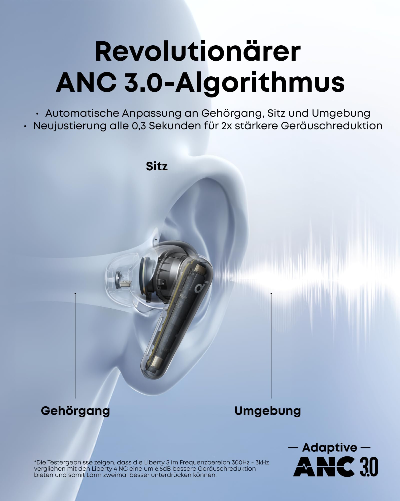 soundcore Liberty 5 kabellose Noise Cancelling Earbuds ANC Echtzeit Dolby Audio Hi-Res