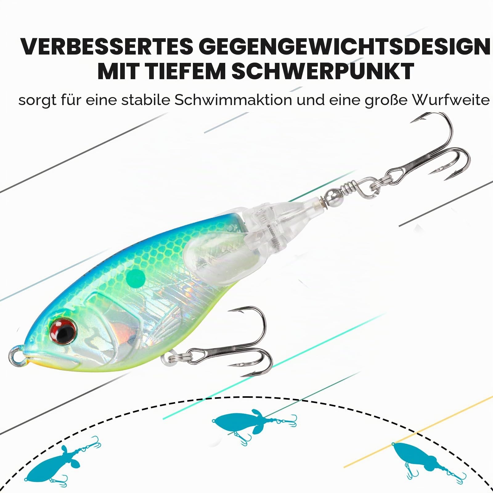 TRUSCEND Easy Catch Popobait mit BKK-Haken, Perfektes Gleichgewicht aus Schall, Spritzer & Schwimmen, Whopper Plopper Oberfläche Angelköder, Topwasser-Plopper-Köder für Barsch, Zander, Forelle, Hecht