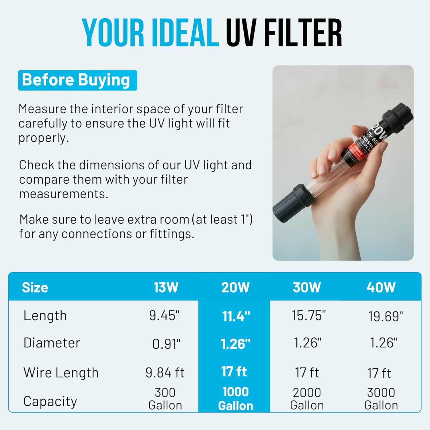 20W UV Water Clarifier with 17ft Cable for 100-1000 Gallon Aquariums, Ponds & Pools - Professional UV Light for Green Water Control in Koi Ponds, Fish Tanks, Spas & Cold Plunge