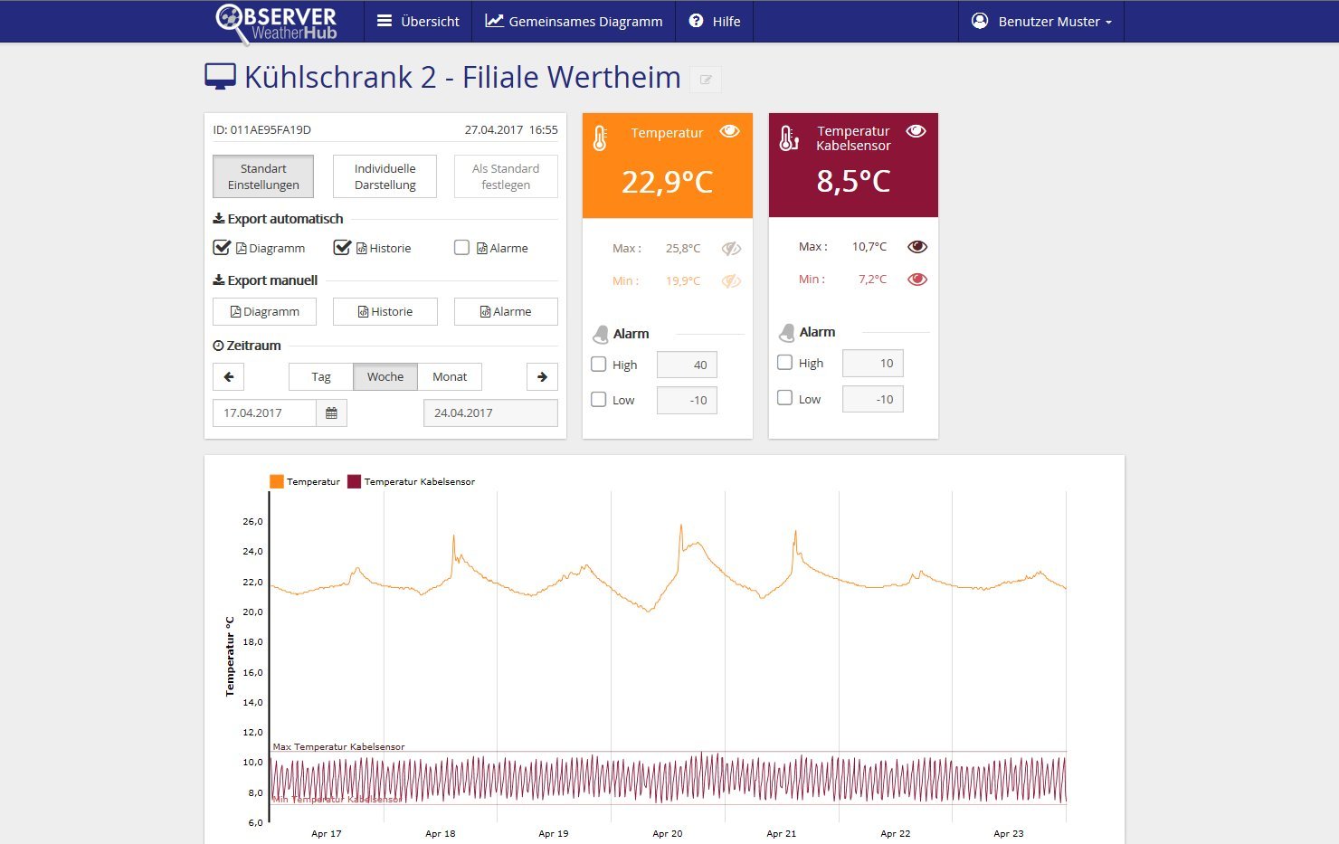 TFA WEATHERHUB Observer System Mit Thermo-Hygro-Sender Und Profi-Kabelfühler – Web-Monitoring Für Temperatur & Luftfeuchtigkeit | Bis 110°C, 1,5 M Kabel