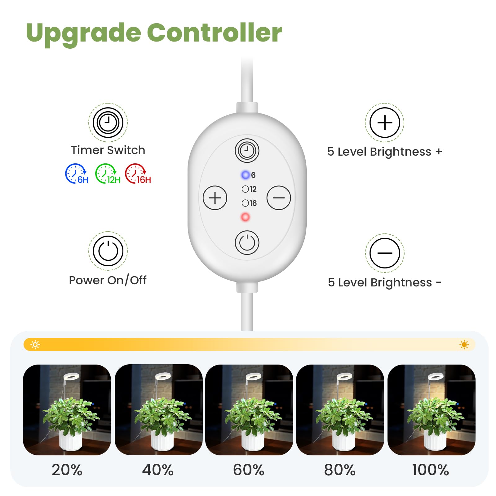 Lampe de croissance 12V pour plantes d’intérieur, Spectre complet renforcé 660 nm, Petite lampe LED Halo avec base sous-pot, Minuterie & gradation, 6W, 118 µmol/m²/s @15 cm, Lot de 2