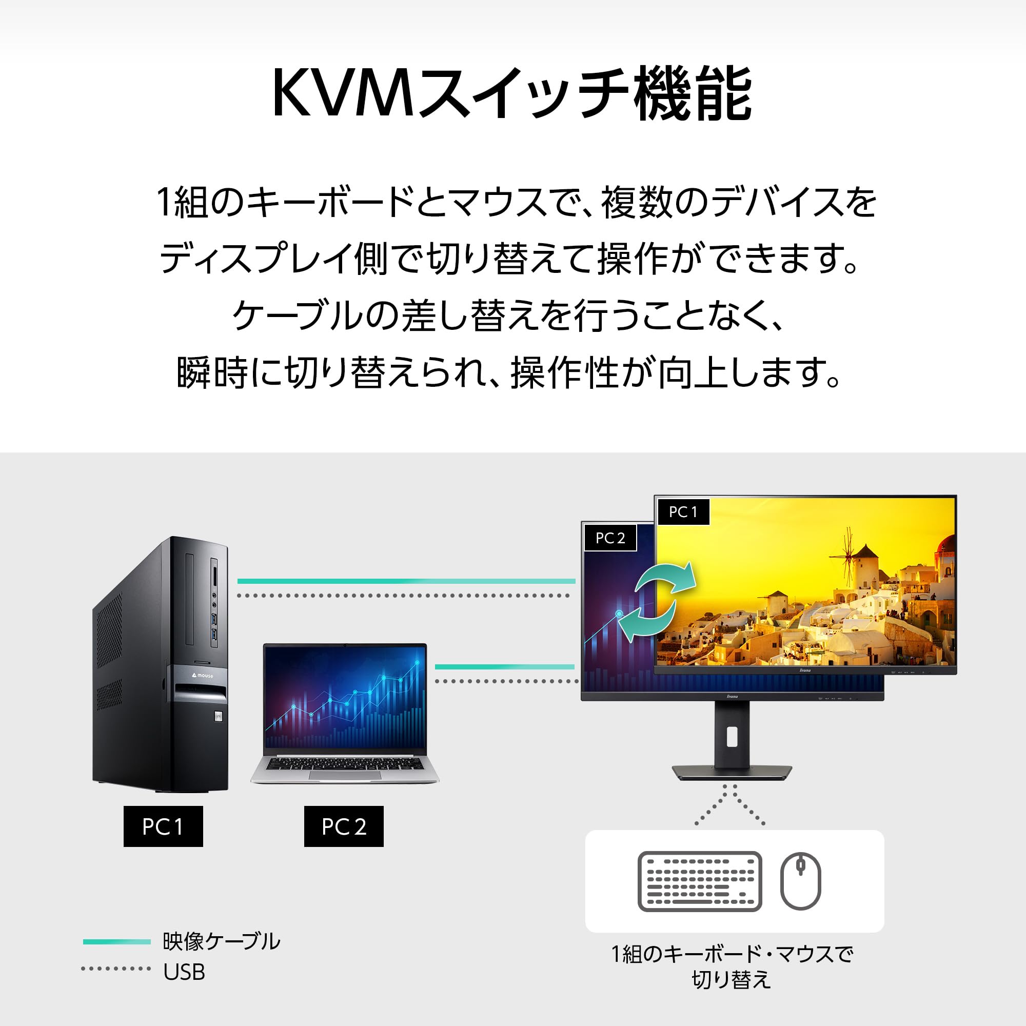 Amazon.co.jp: iiyama モニター ディスプレイ 31.5インチ WQHD IPS方式