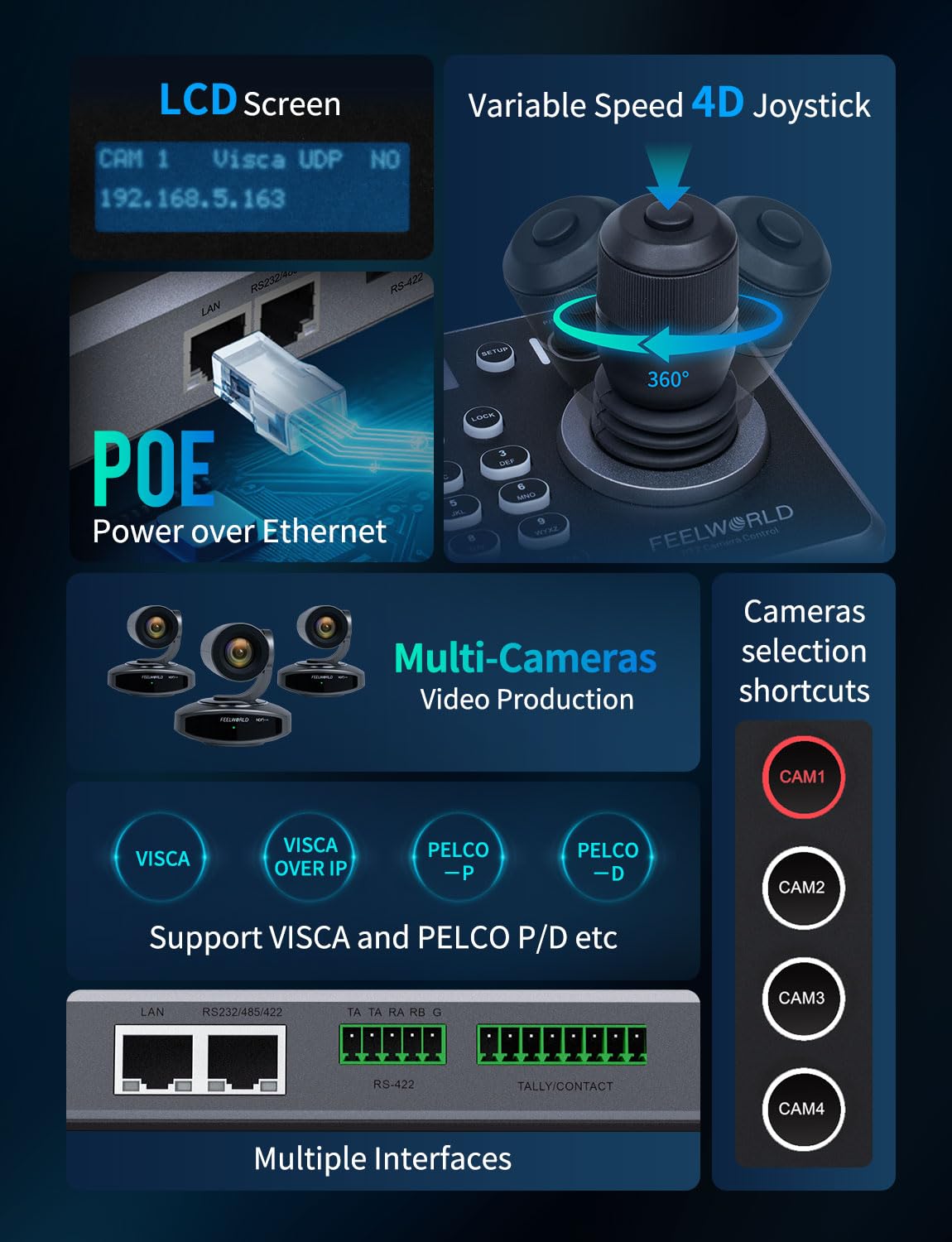 FEELWORLD KBC20N NDI PTZ Camera Joystick Controller, Schermo LCD 4D Joystick Controllo Tastiera Supporto NDI PoE VISCA Pelco-D/P RS422 RS485 RS232 RJ45 per Chiesa Live, Eventi, Live Streaming