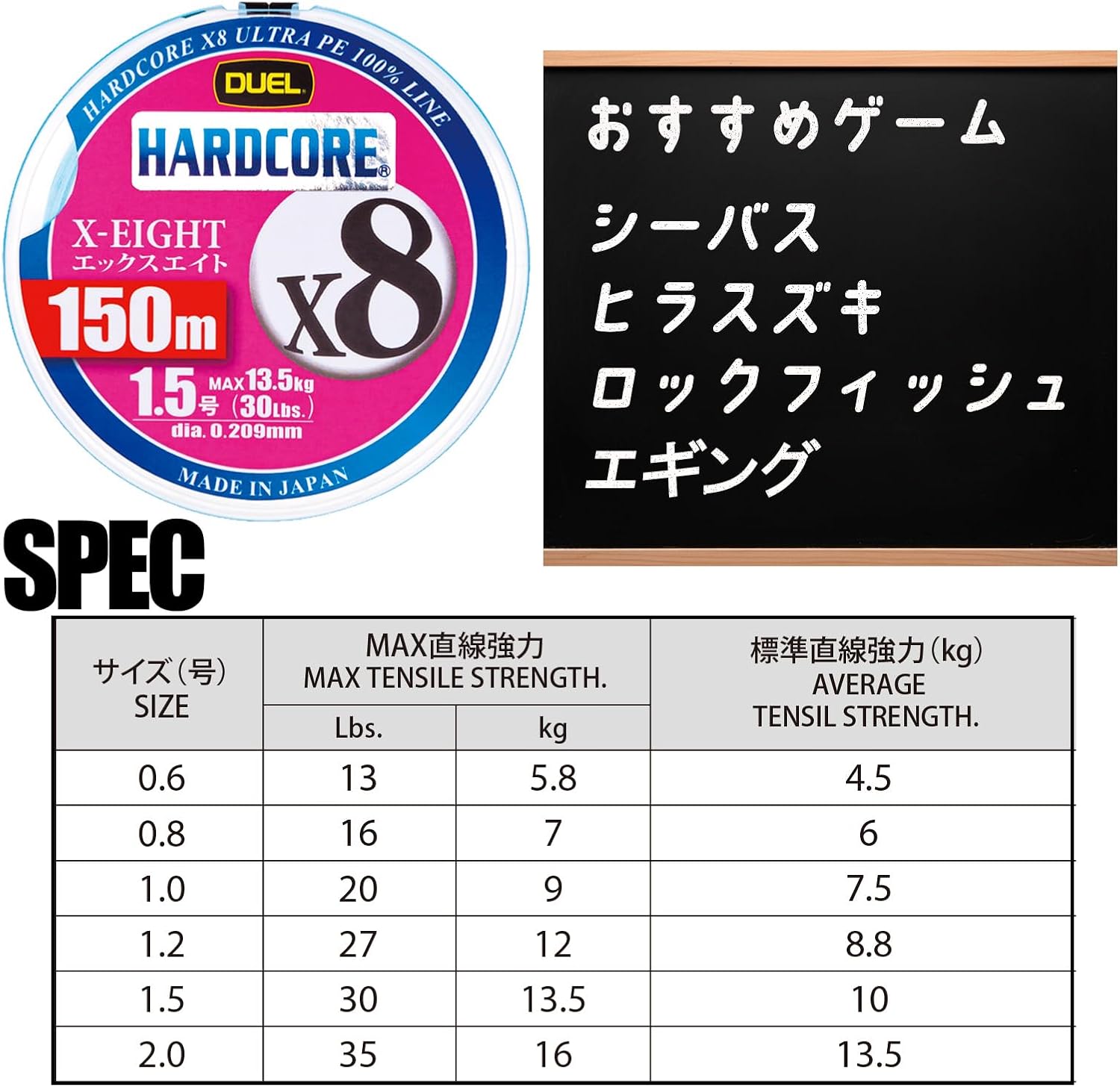 Duel Hardcore X8 PE Fishing Line, Fishing Line, Fishing Gear, High Strength, High Sensitivity