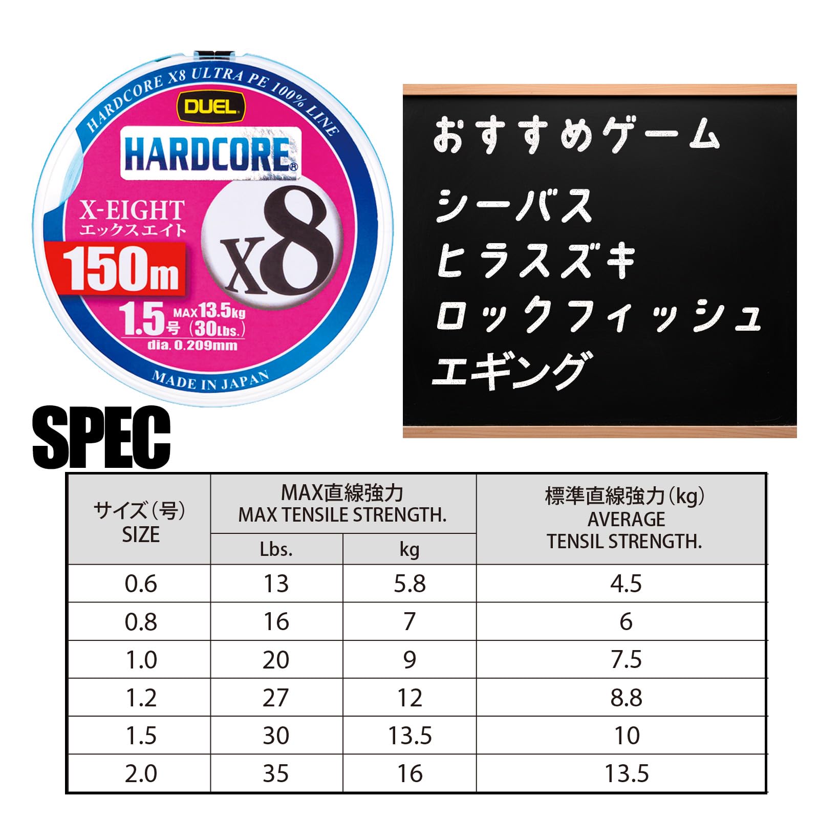 DUEL HARDCORE X8 150 m # 1,2 MB