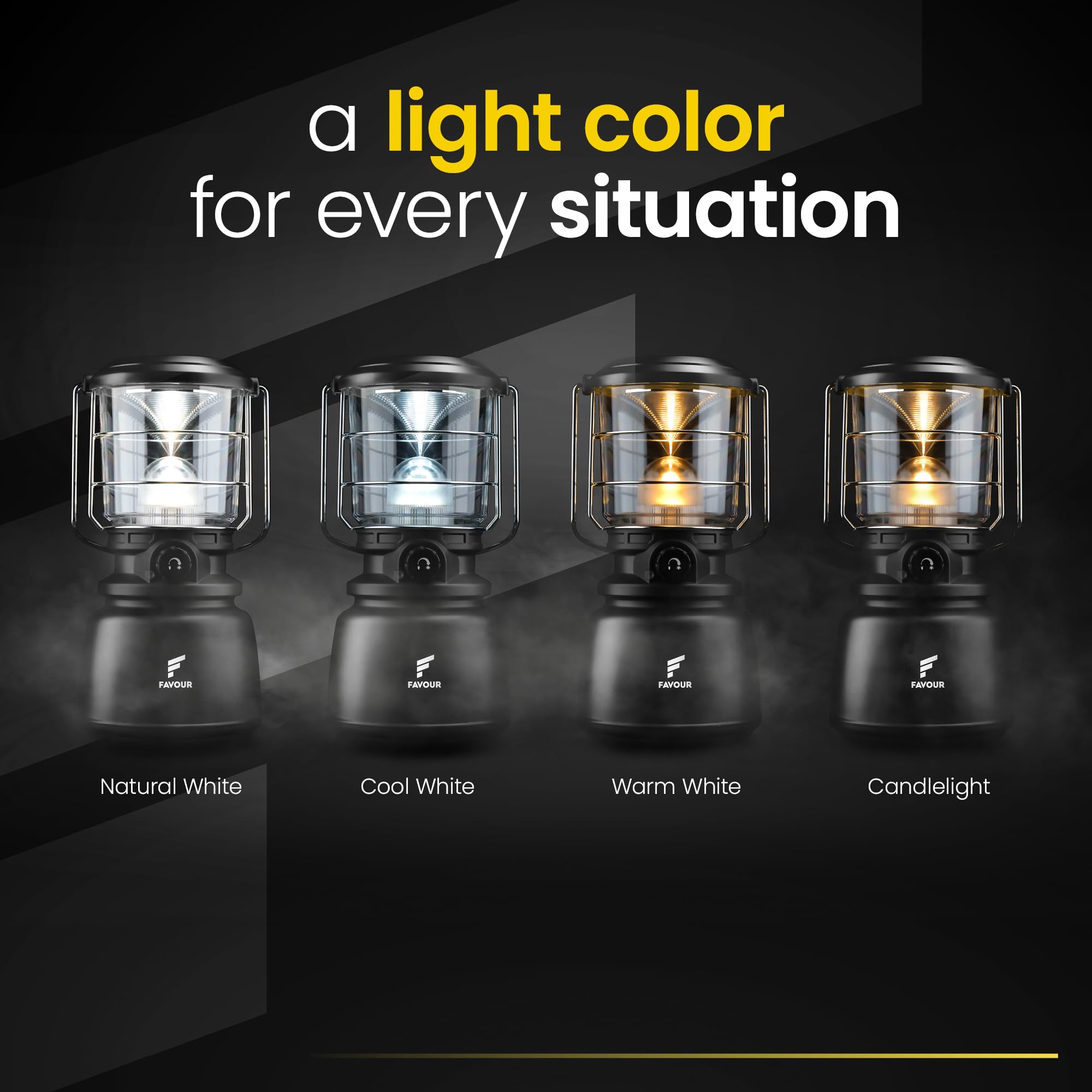 Camping LED Lantaarn Gentlemen's Hardware