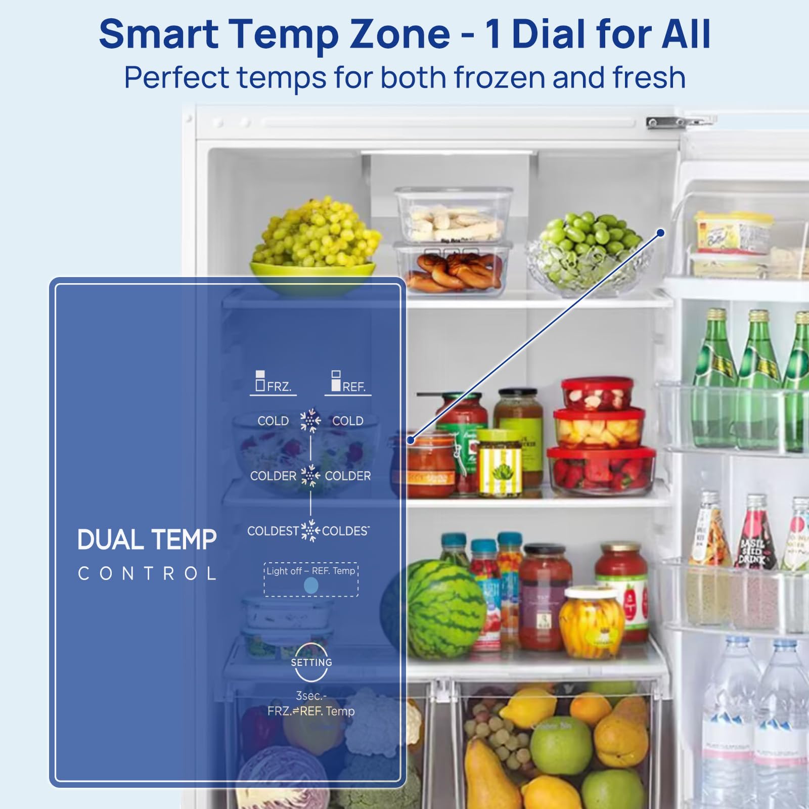 Smad Top Freezer Refrigerator, 20.5 Cu.Ft Double Door Full Size Refrigerators With Freezer 30", Frost Free Apartment Size Kitchen Fridge, Reversible Door, For Home, Office, LED Light, White on Fridge.com - View 3