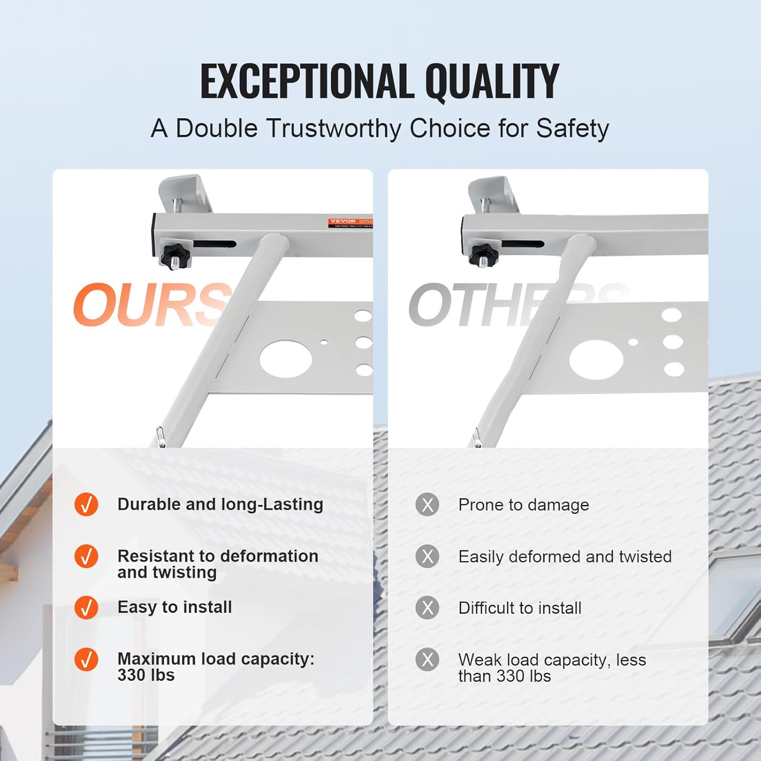 VEVOR Ladder Stabilizer safety features