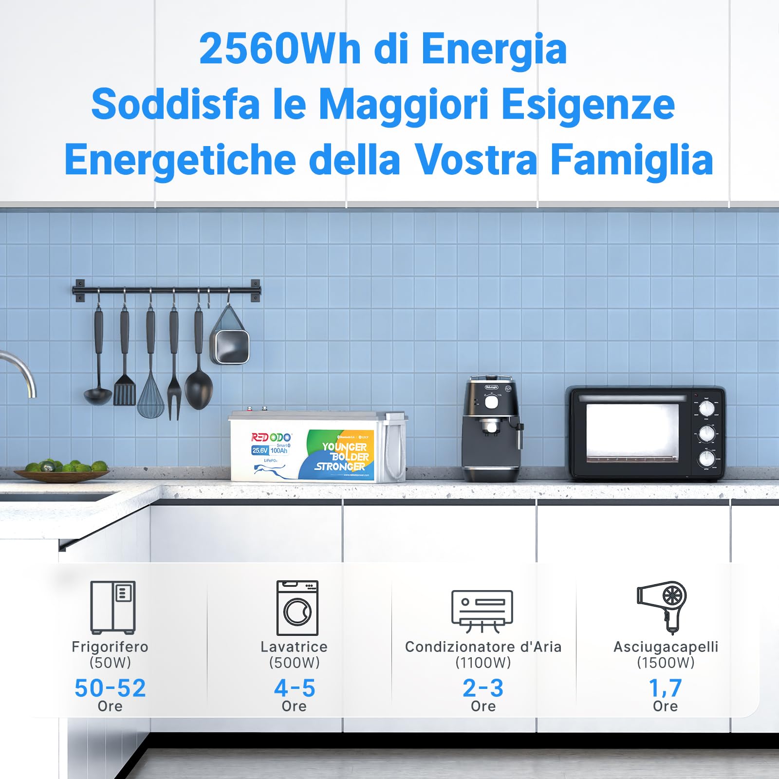 Redodo 24V 100Ah Bluetooth Batteria Litio, Batterie LiFePO4 con Protezione a Bassa Temperatura, BMS 100A, 2560Wh, Ricaricabile, Perfetta Batteria di Ricambio al Piombo per Camper, RV, Caravan
