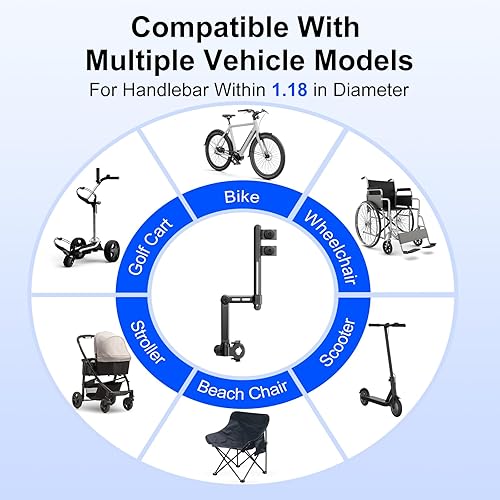 Miniatura 7 de Soporte de montaje de paraguas para cochecito de bebé, accesorio de paraguas triple, clip de conector de paraguas al manillar dentro de 1.18