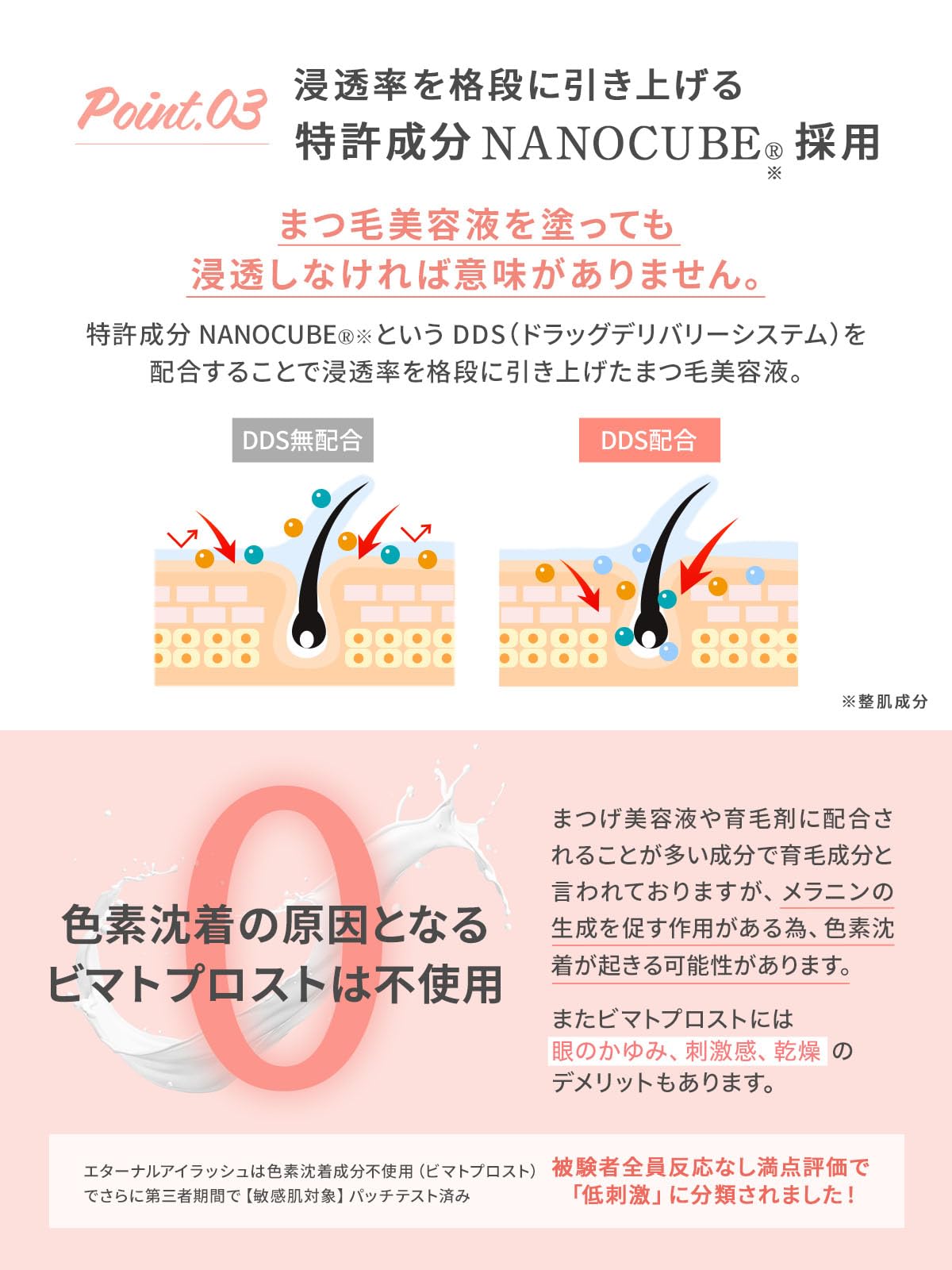 エターナルアイラッシュ まつ毛美容液