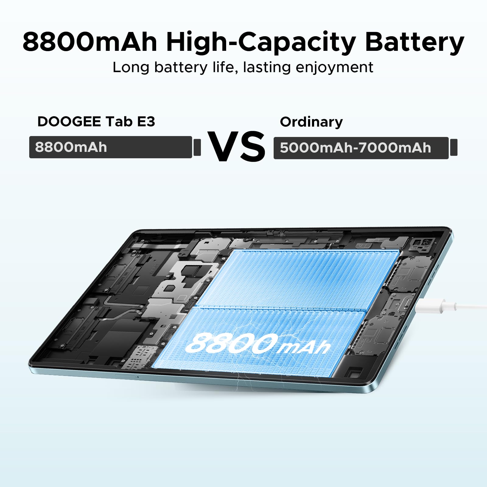 美品 DOOGEE Tab 11インチ256GB Android タブレット Amazon.com : DOOGEE Tab E3 11 Inch Tablet with Keyboard, 32GB+