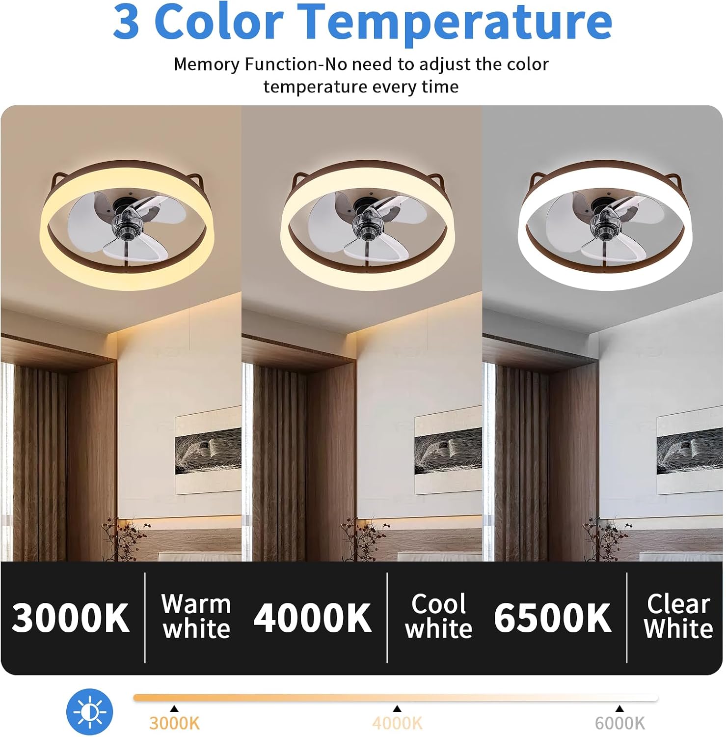 Ceiling Fans with Lights and Remote,Modern Low Profile Ceiling Fan with Light,for Dining Room Living Room,Adjustable Warm to Cool 3000K-6500K,Intelligent LED Fan Light,6 Speeds 3 Blades