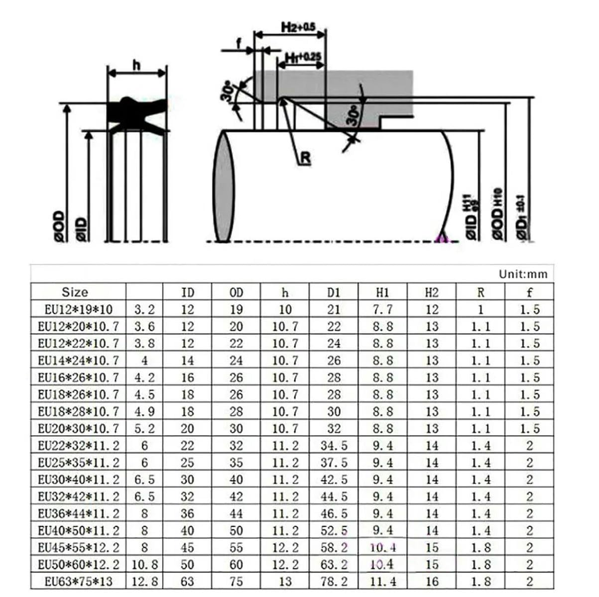 Uszczelki motocyklowe Pierścienie 1 szt. Uszczelka dwukierunkowa do tłoczyska cylindra hydraulicznego, dwufunkcyjna uszczelka powietrzna, podkładka uszczelniająca olejowa(63x75x13mm)