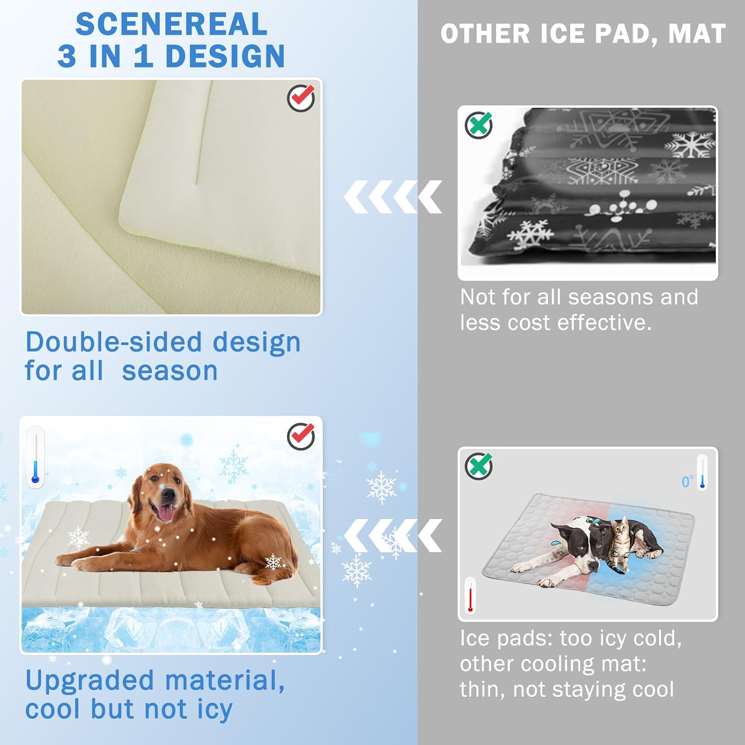 SCENEREAL Dog Cooling Mat for Crate, Thicken Self-Cooling Dog Pad Reversible (Cool & Warm), 36"x23" Pet Cool Bed for M Large XL Dogs,Kennel Sofa Mats Machine Washable, Durable Non-Toxic Gel, Outdoor