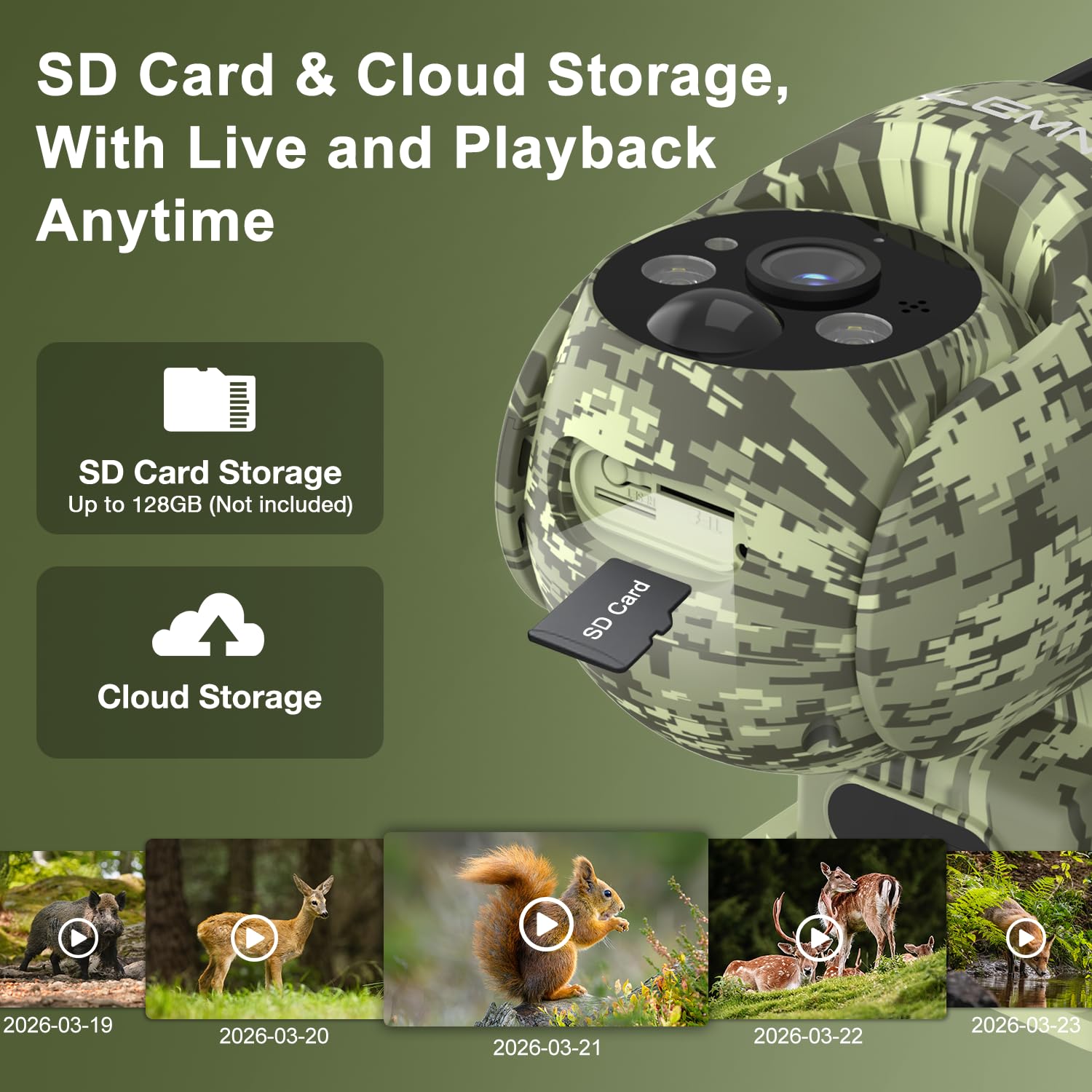 LEMNOI Fototrappola 4G con SIM Inclusa, 2K Fotocamera da Caccia, Telecamera Solare PTZ da Esterno, Visione Notturna a Colori, IP66 Impermeabile, Senza WiFi, per Caccia/Fattoria/Giardino