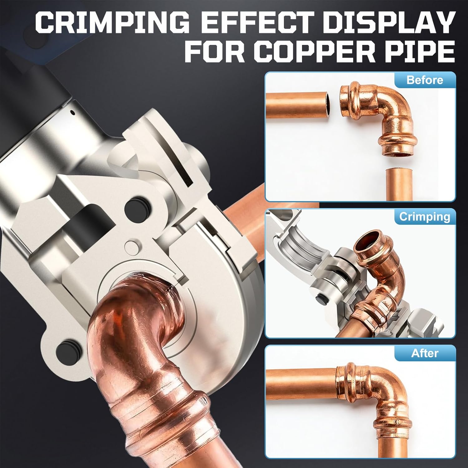 SWANSOFT Hydraulic Copper Pipe Crimping Tool with Interchangeable 1/2", 3/4", 1" Dies – Compact Pro Press Tool for Copper Tube Tight Spaces and Tee Fittings