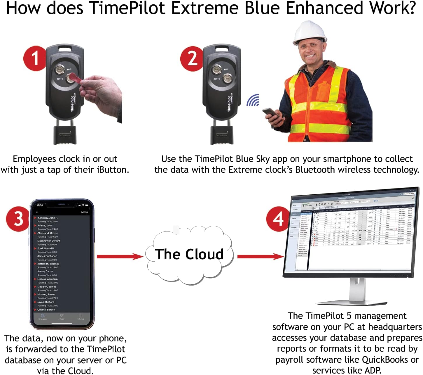 TimePilot Extreme Blue Enhanced Portable Time Clock System