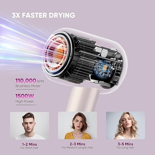 Miniatura 3 de Secador de pelo profesional de alta velocidad 110,000 RPM, secado rápido con iones negativos de 1,640.4 ft, termocontrol de bajo ruido de grado de