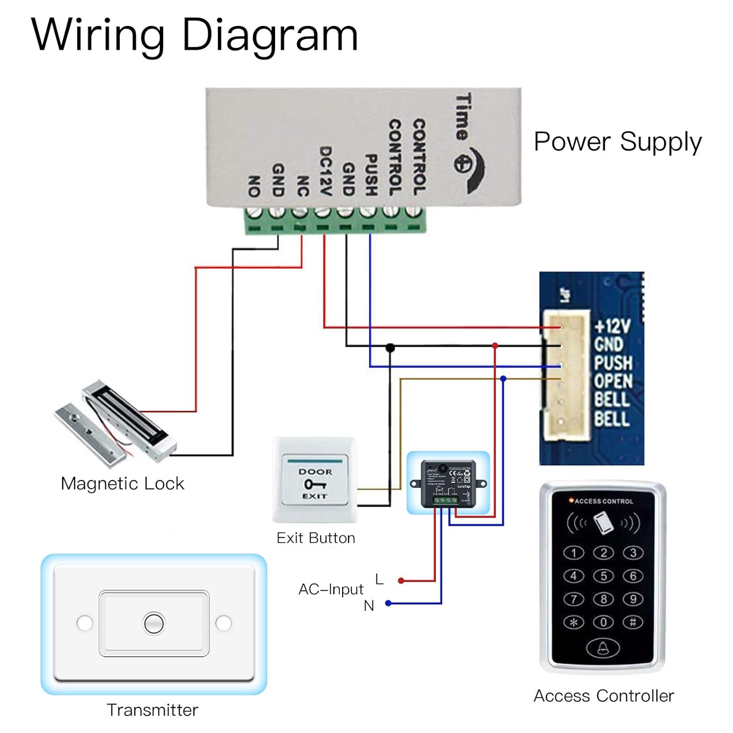Detailed Wiring Diagram with Access Control