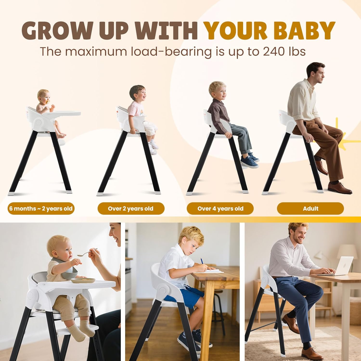 Diagram showing the included components: chair, tray, and cushion with harness