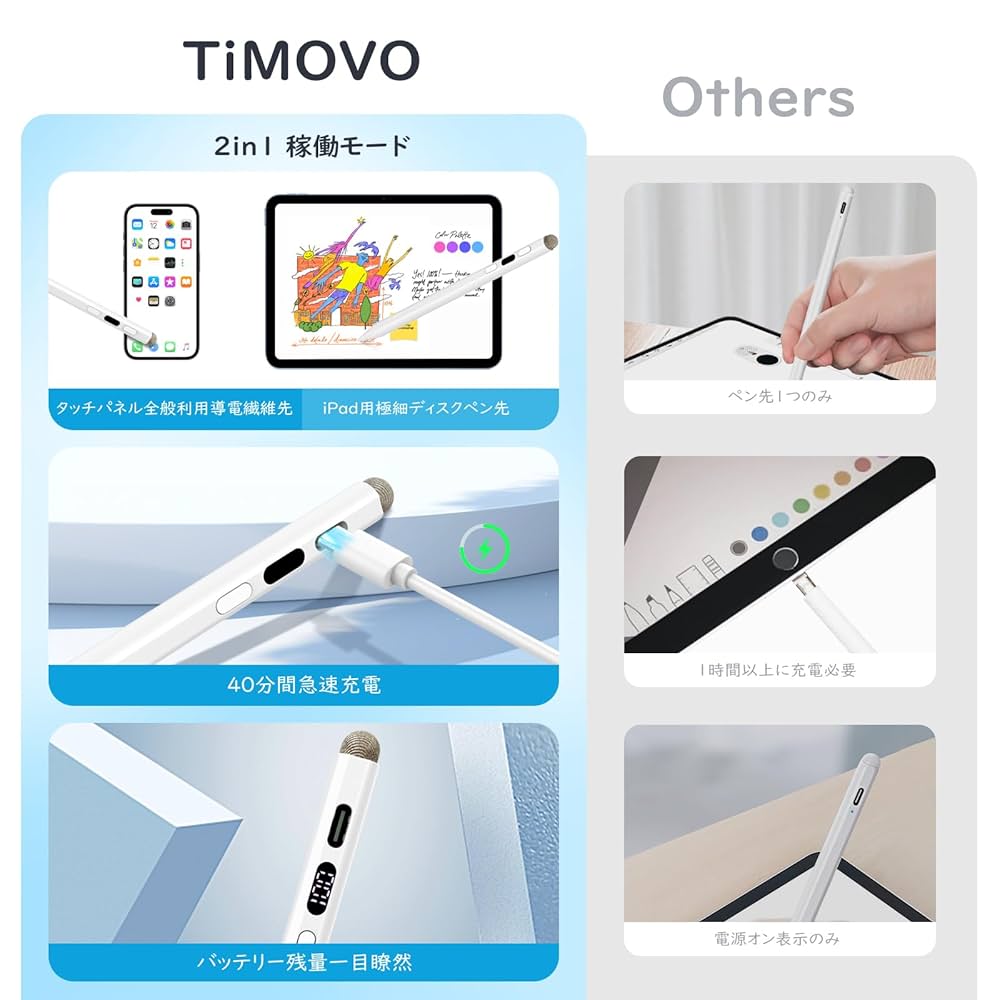 Amazon | 【LED数字電量表示・2in1ペン先】TiMOVO iPad