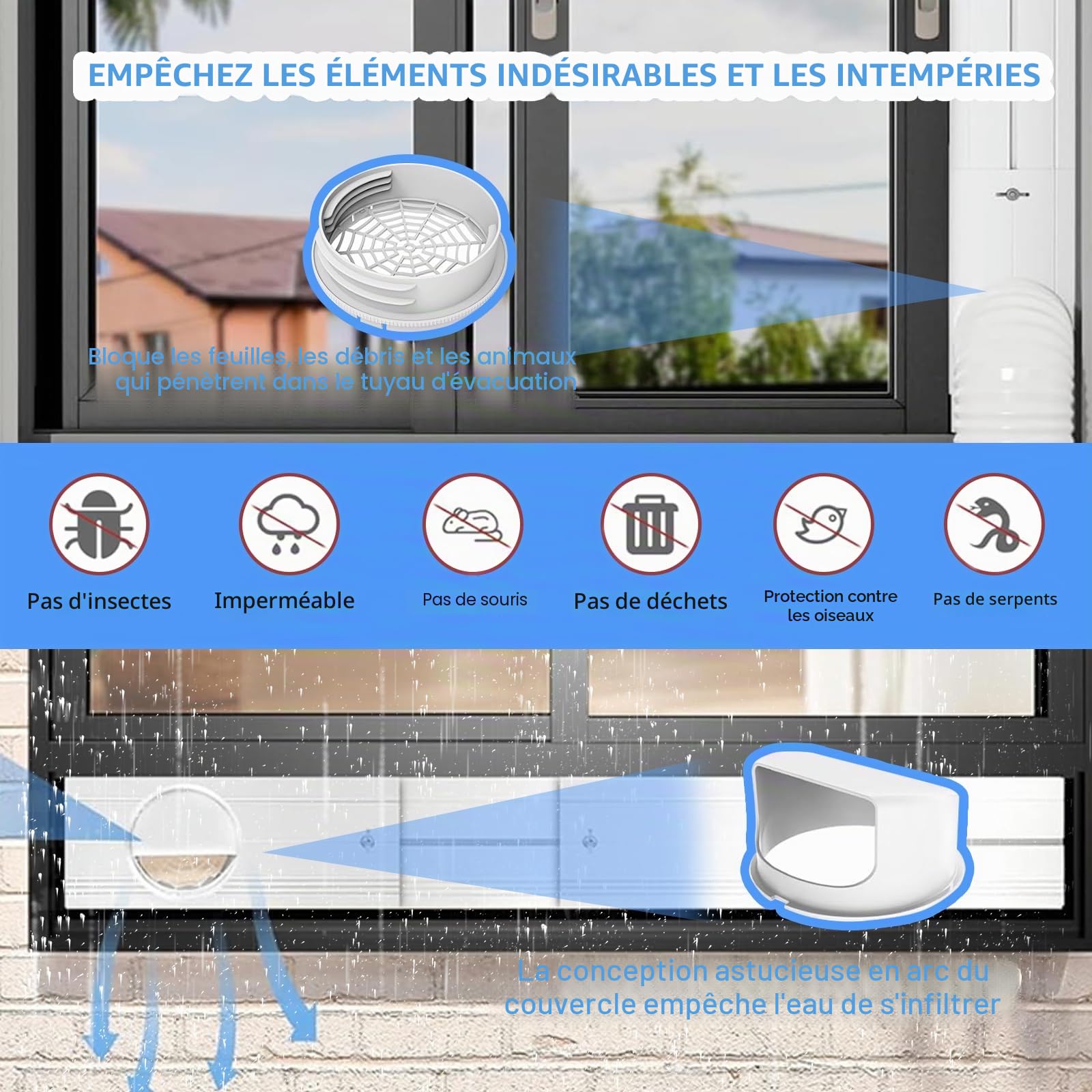 Kit de Fenêtre Climatiseur Mobile, Kit Calfeutrage Baie Vitrée 4 Pièces, Joint de Fenêtre Réglable avec Adaptateur Universel Ø13/15cm, Plaque d'Évacuation pour Fenêtre Coulissante et Velux