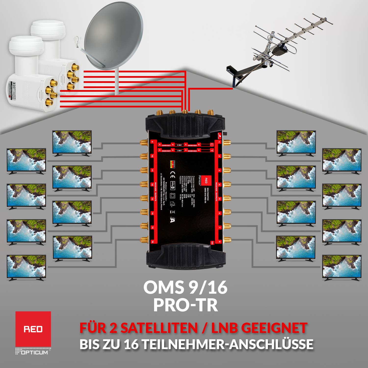 Multiswitch Satellitare 5/4 SAT - 4 Uscite Per Ricevitori