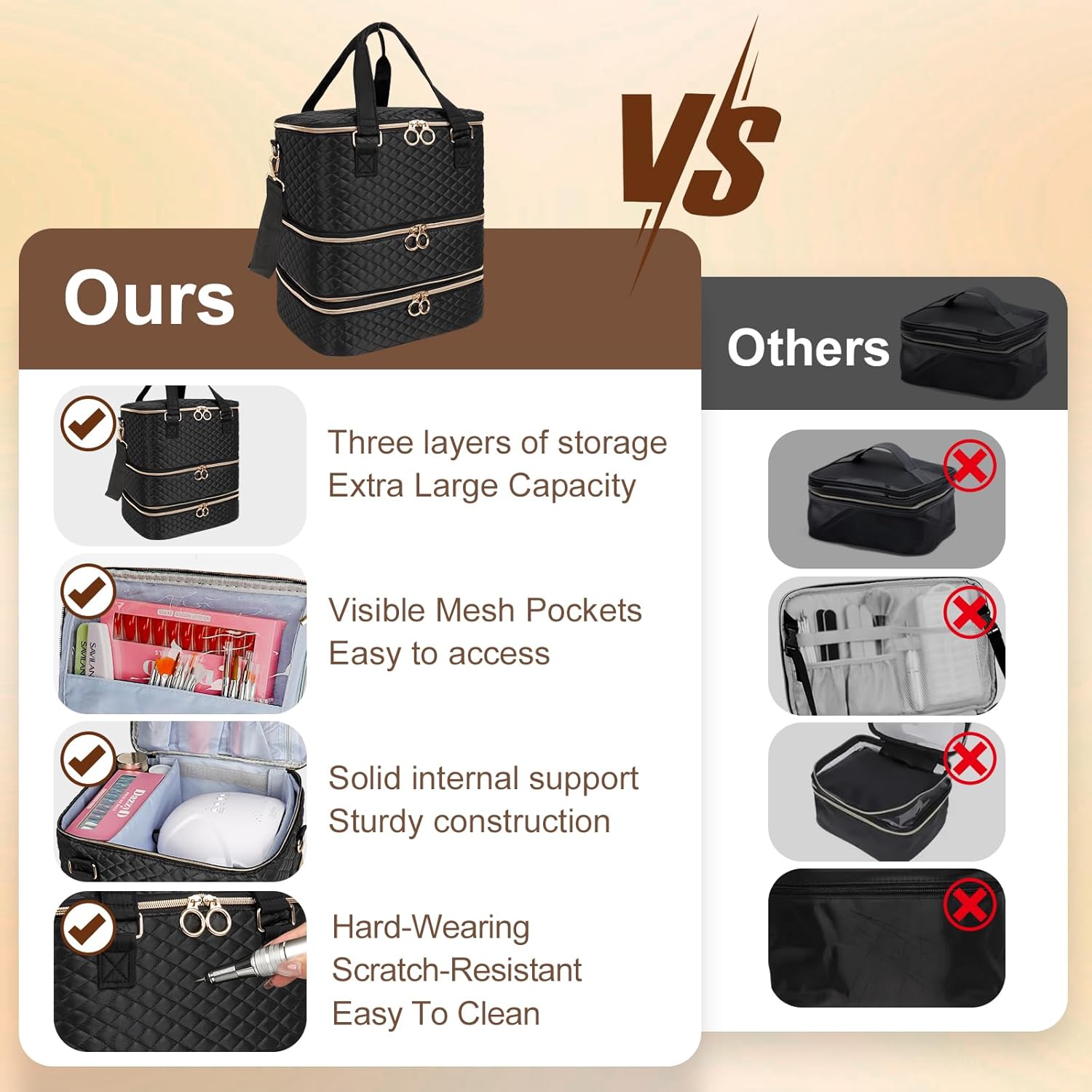 Nail Polish Organizer Bag, 3 Layers Nail Kit Organizers and Storage Case Holds 84 Bottles(15ml/0.5fl.oz)& Nail Lamp, Large Shoulder Bag Travel Carrying Case Box for Nail Supplies