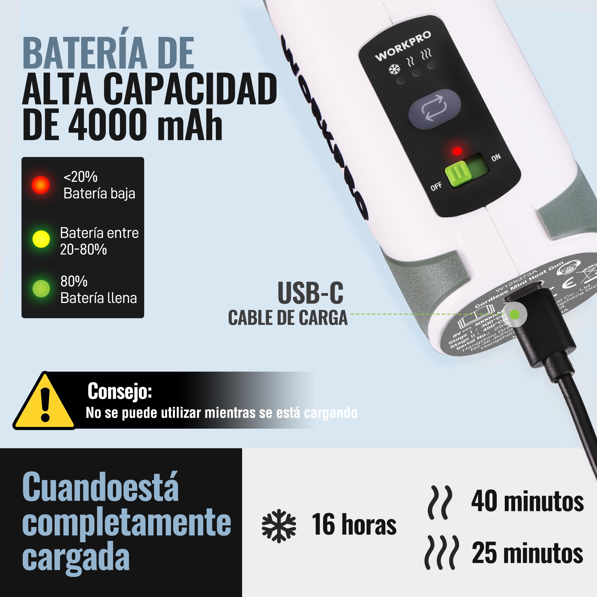 WORKPRO Pistola de aire caliente inalámbrica Mini, 3 ajustes de temperatura, calentamiento rápido con boquilla reflectora y 50 tubos termorretráctiles, ideal para bricolaje, repujado y manualidades