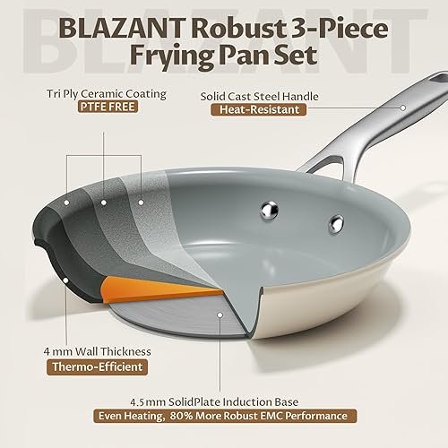 Miniatura 2 de Juego de sartenes de cerámica, sartén de 3 piezas (8, 9.5, 11 pulgadas) con revestimiento antiadherente de tres capas, juego de sartenes de