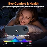 Vista 9 de EZ-GLAZ-4+2 Pack for iPhone 14 Privacy Screen Protector[6.1 inches] With Camera Lens Protector, [Drop Protection] 9H Hardness Full Coverage Anti-Spy