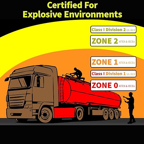 Miniatura 2 de Nightstick XPP-5452G - Linterna frontal de doble función intrínsecamente segura, color verde