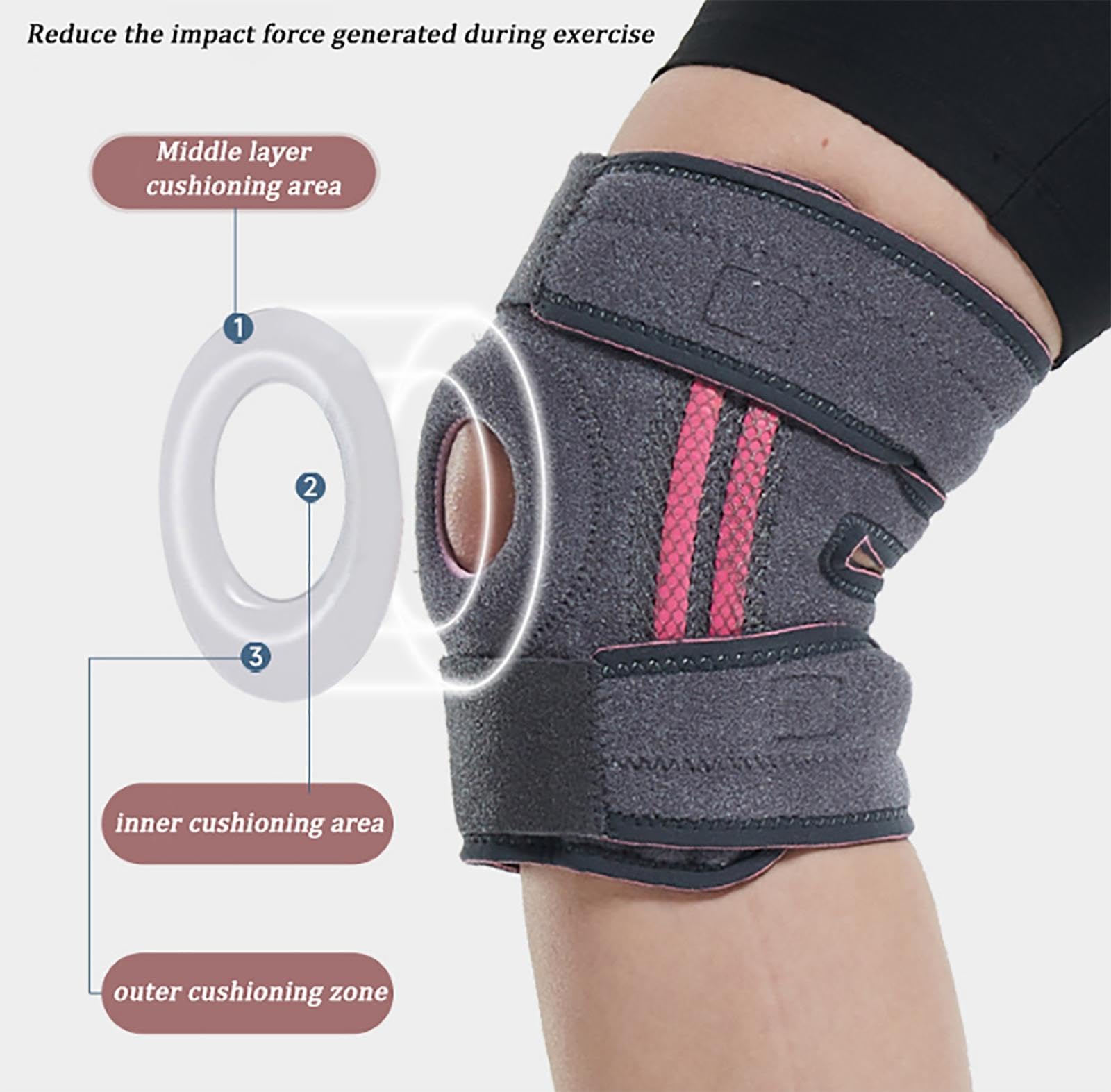 Rodillera con Estabilizadores Laterales, Soporte de Compresión Ajustable para Hombres y Mujeres, Dolor de Artritis, Recuperación de Lesiones, Correr, Entrenamiento,A