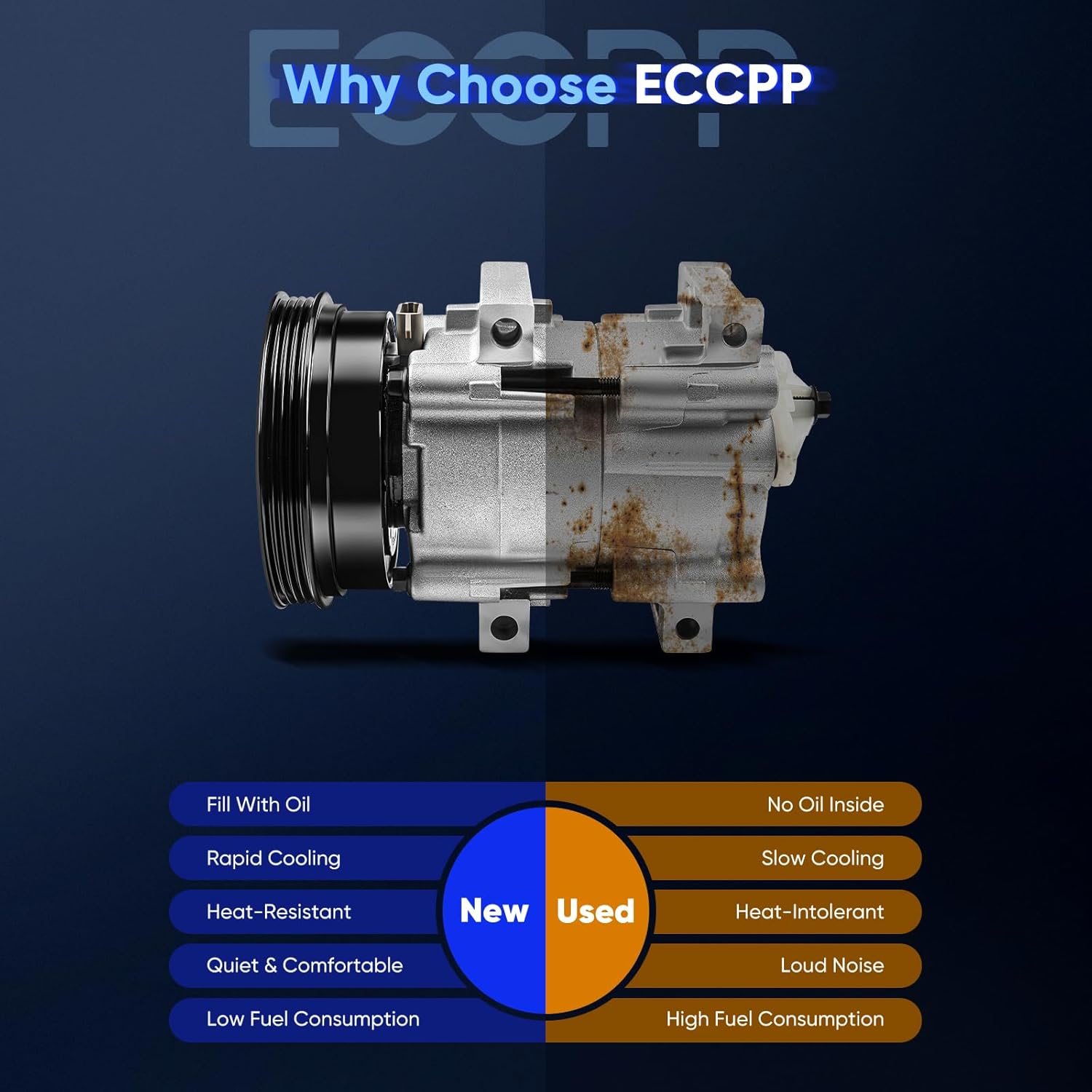 ECCPP AC Compressor fit for Mercury Villager for Nissan Quest 3.0L 1993 1994 1995 1996 1997 1998 4 Grooves FS10
