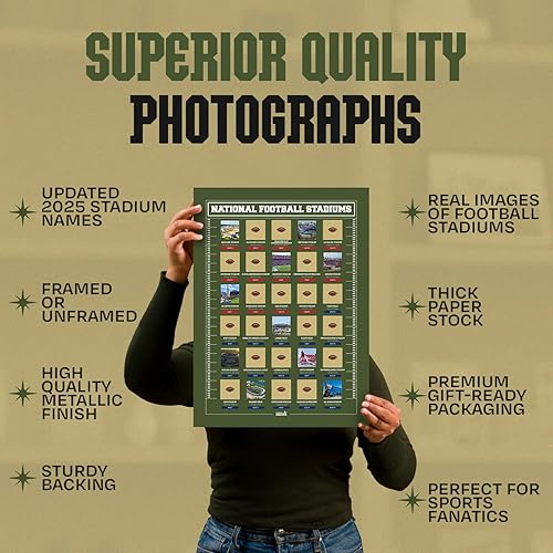 Vista 6 de Palettes and Prints Póster para raspar de estadios de fútbol – mapa para raspar – Sigue tu viaje – Pósters – El mejor regalo para fans y papás – All