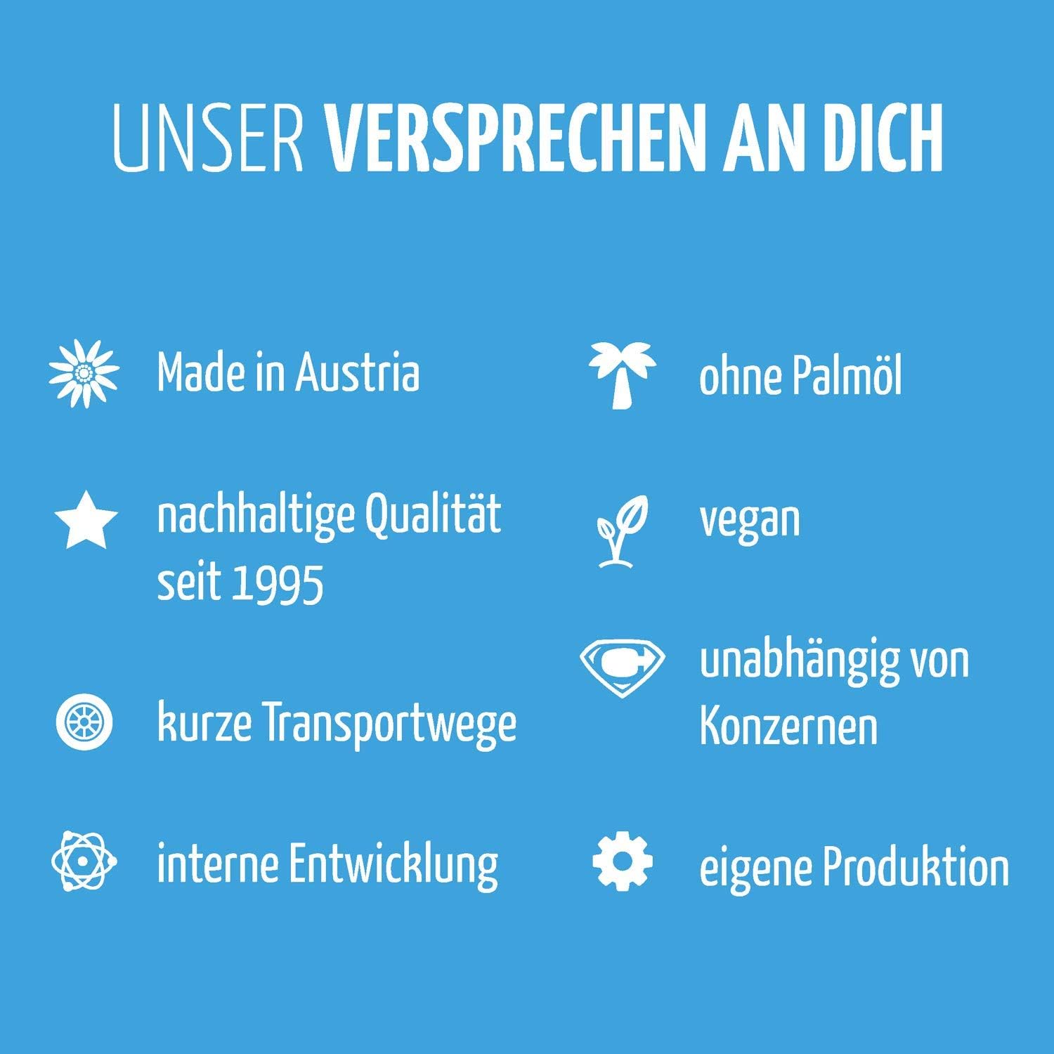 Infographic detailing Claro's product promises: water-soluble film, phosphate-free, chlorine-free, perfect cleaning, environmentally friendly packaging.