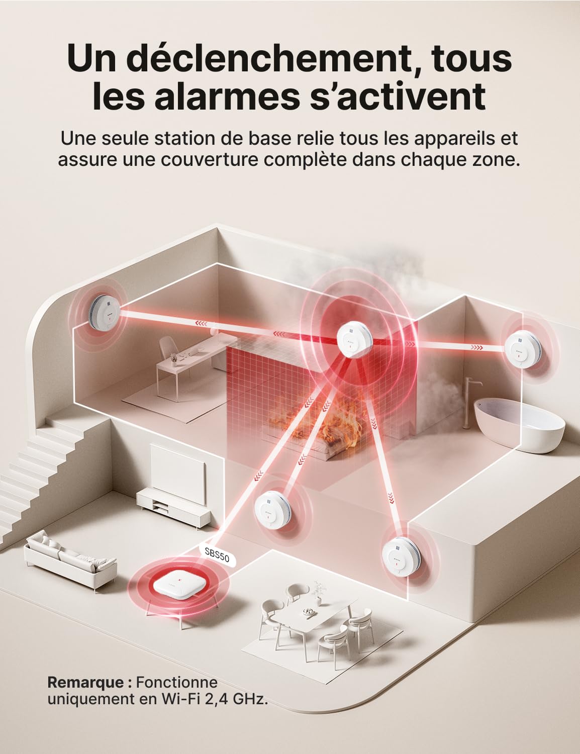 X-Sense Détecteur de Fumée Connecté, Batterie Intégrée 10 Ans avec Station de Base SBS50, Fonction avec l’Appli, Compatible avec l’Application X-SENSE Home Security, SD19-MN61